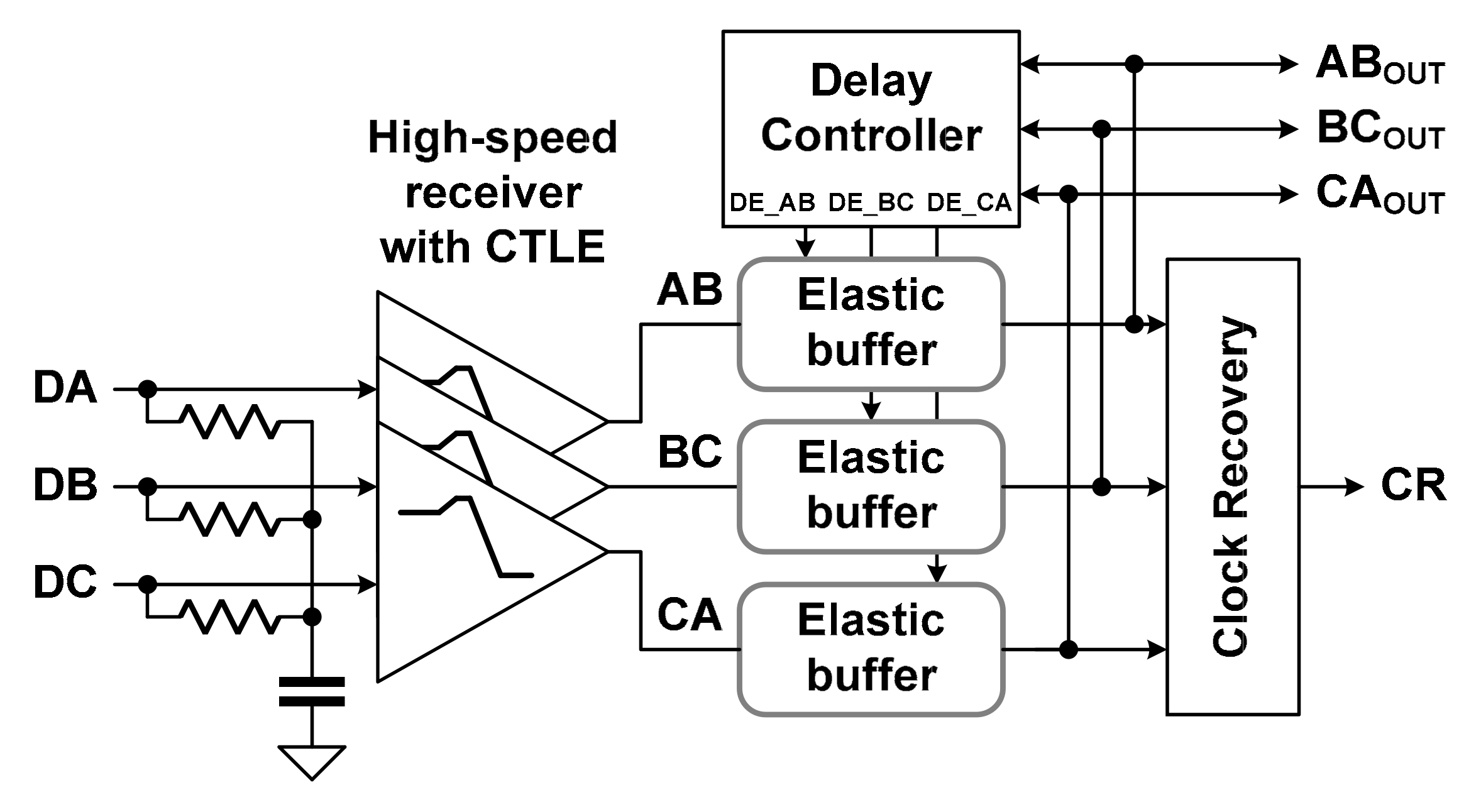 Sensors 21 05197 g002