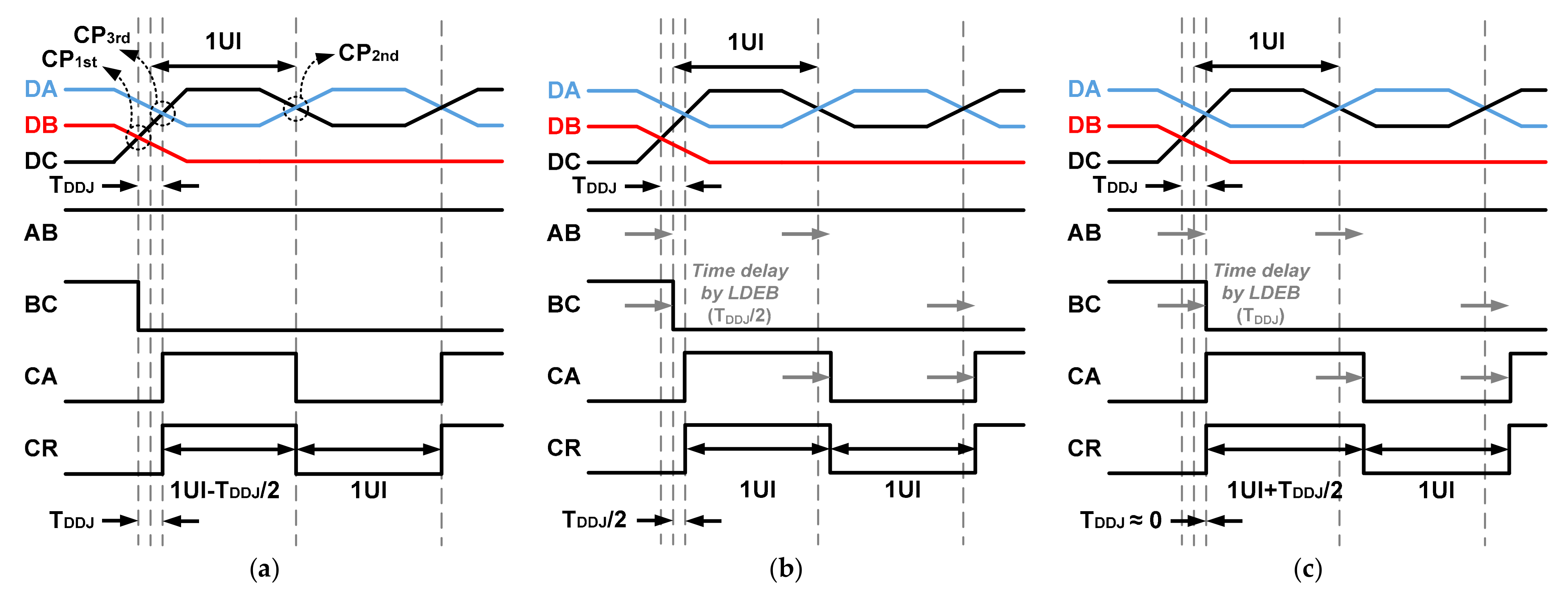 Sensors 21 05197 g003