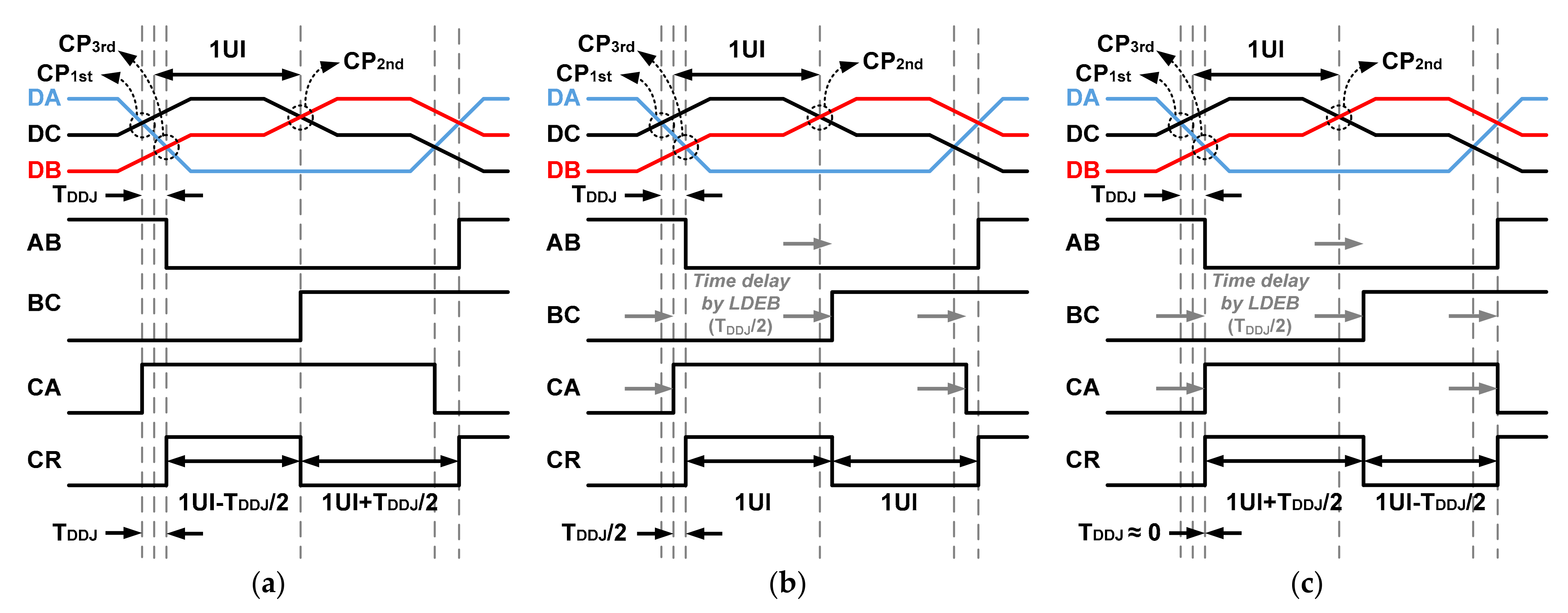 Sensors 21 05197 g004