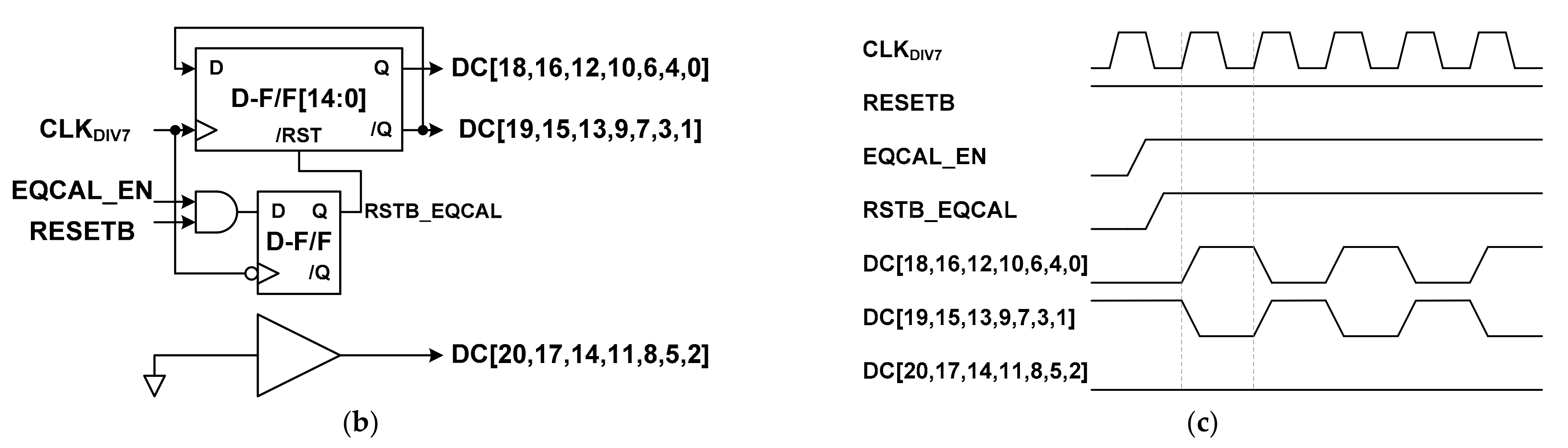 Sensors 21 05197 g005b