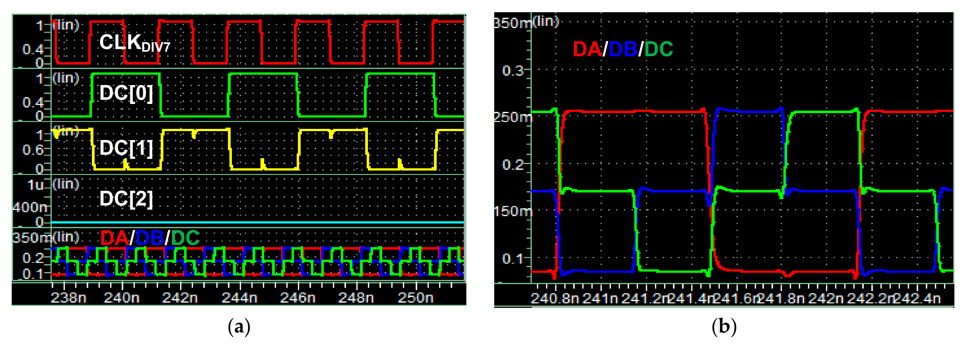 Sensors 21 05197 g006