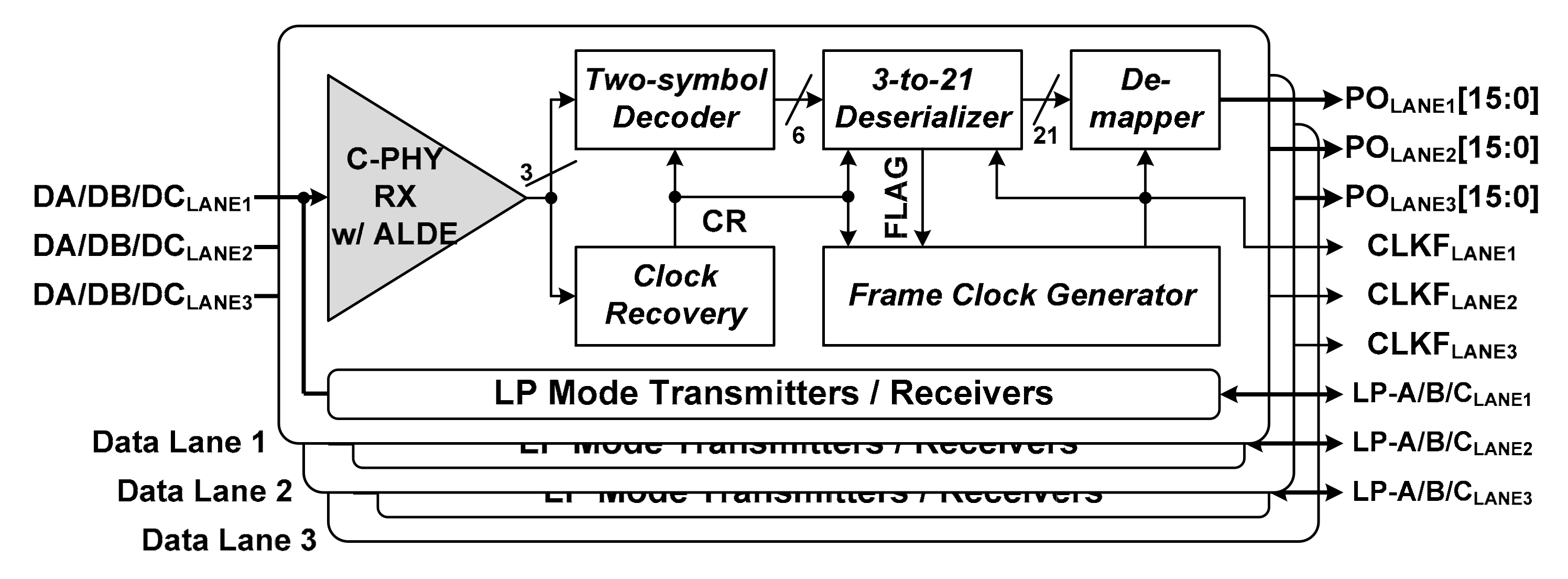 Sensors 21 05197 g007