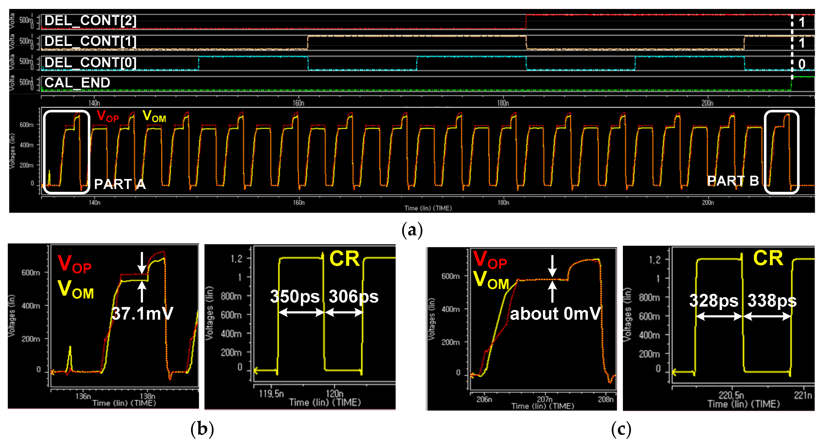 Sensors 21 05197 g011