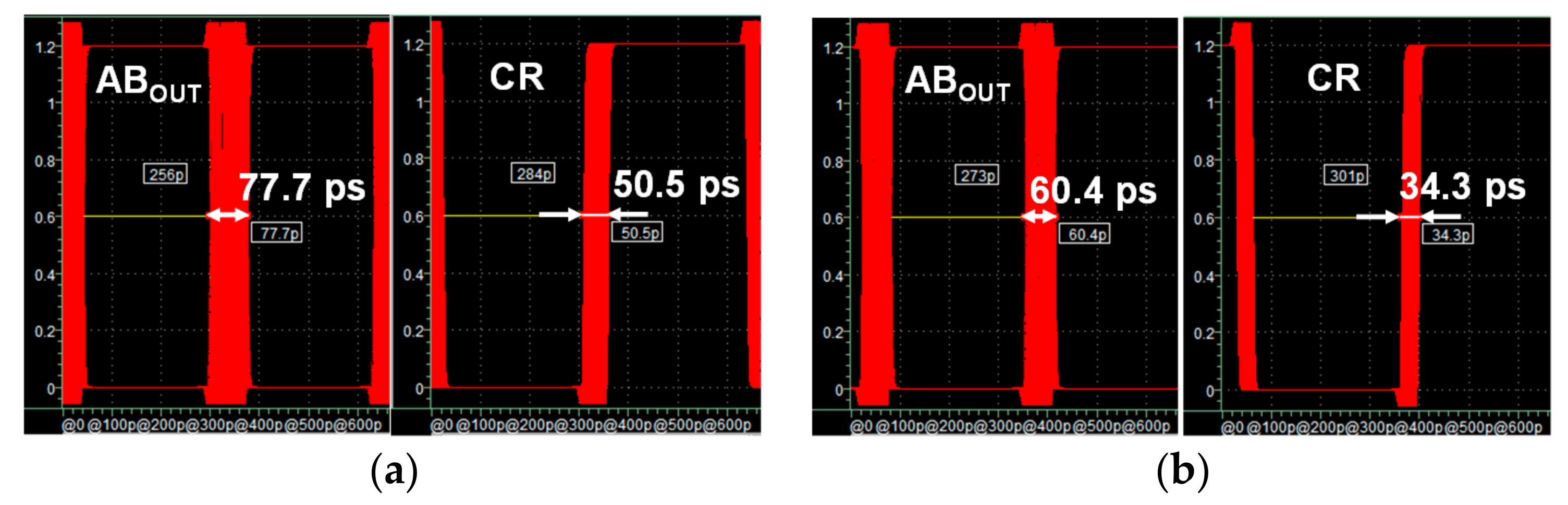 Sensors 21 05197 g012