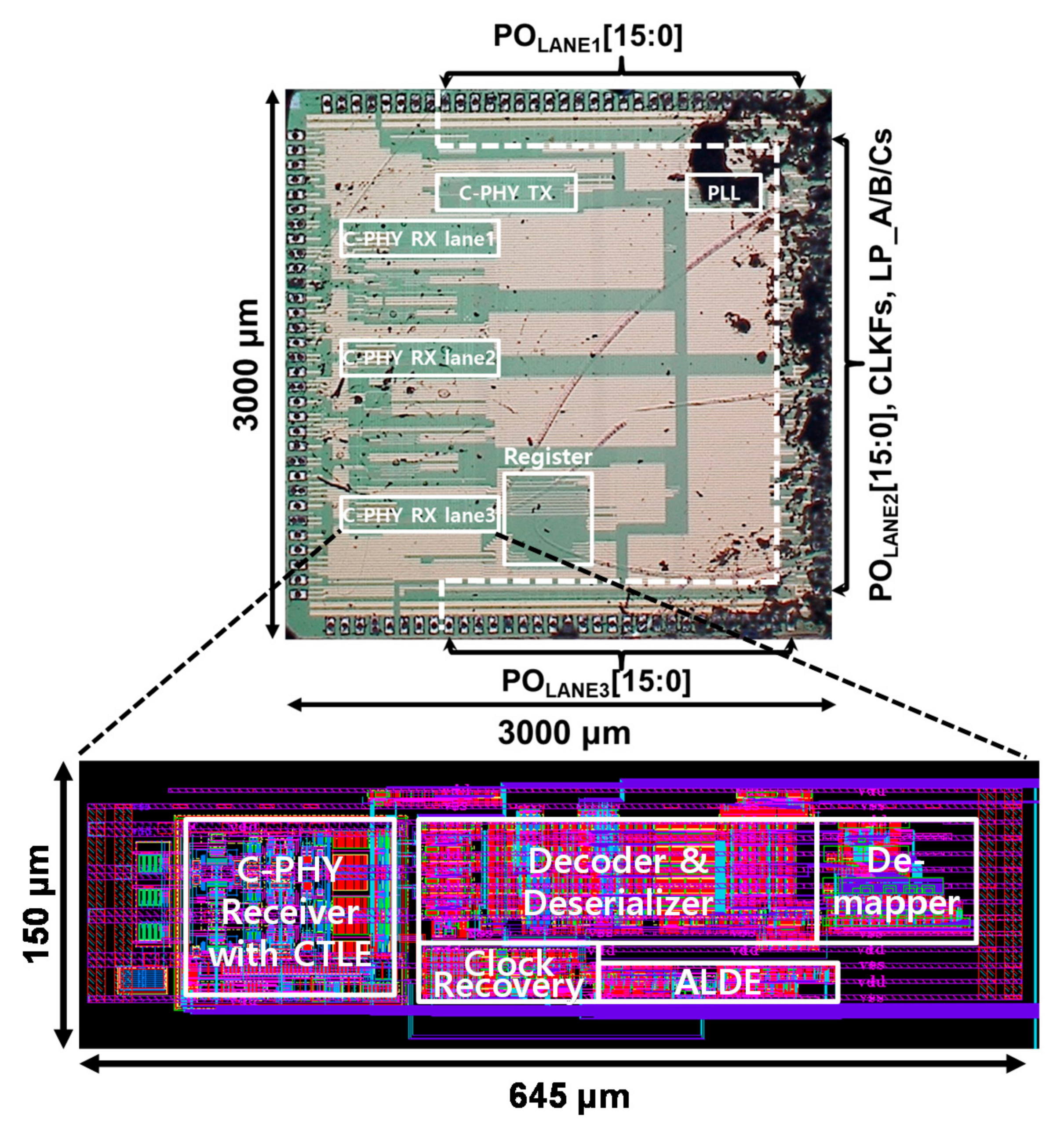 Sensors 21 05197 g013
