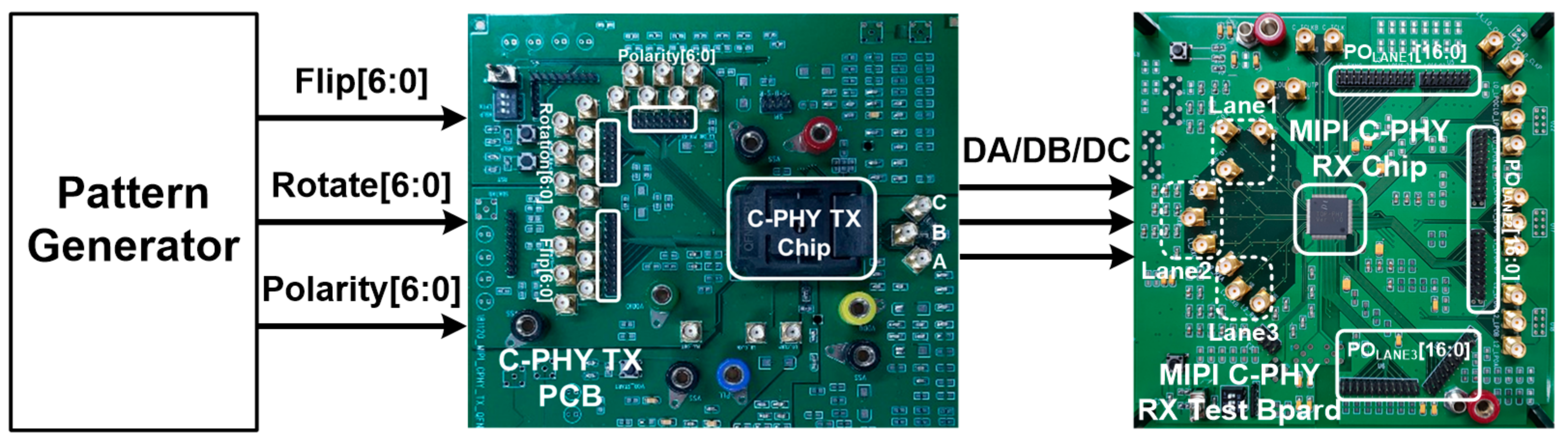 Sensors 21 05197 g014