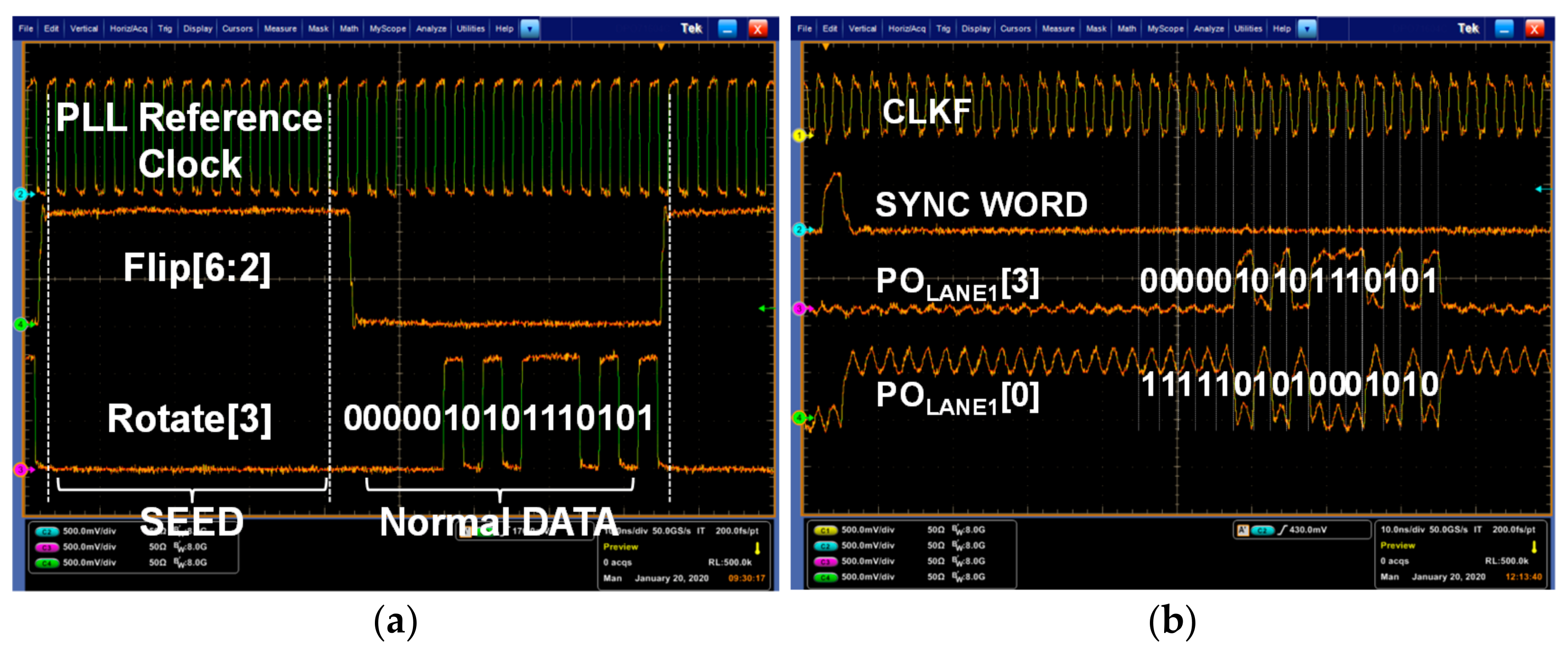 Sensors 21 05197 g015
