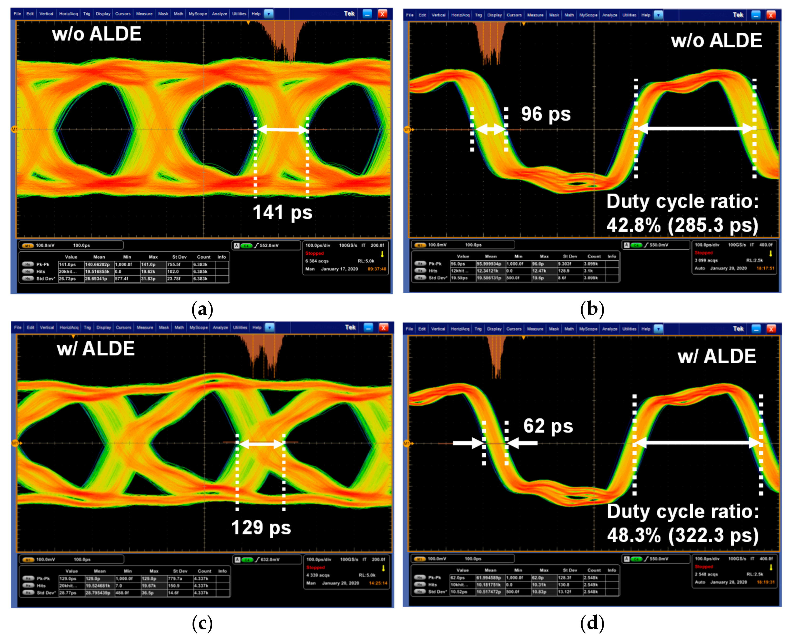 Sensors 21 05197 g017