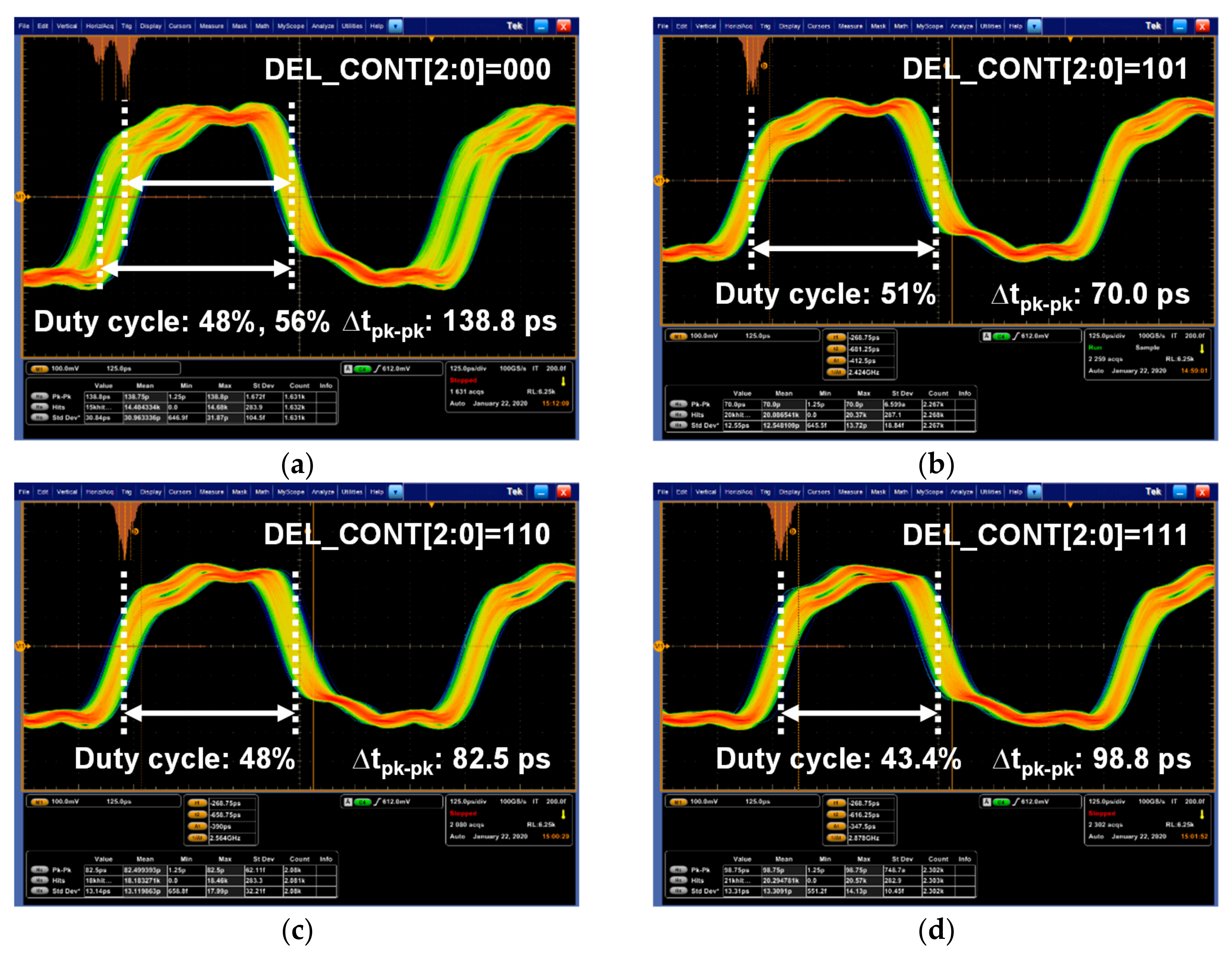 Sensors 21 05197 g018