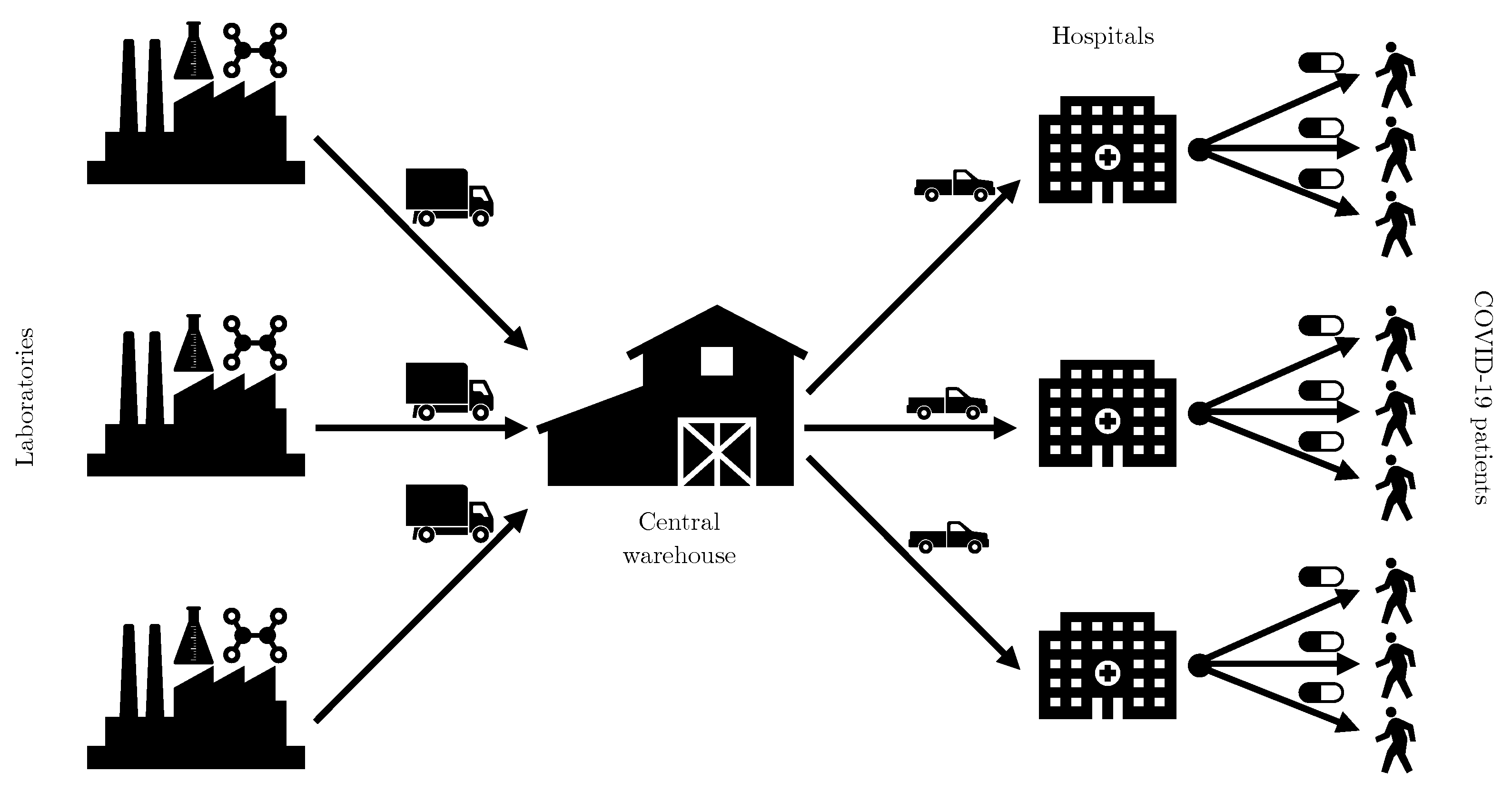 Sensors 21 05198 g001