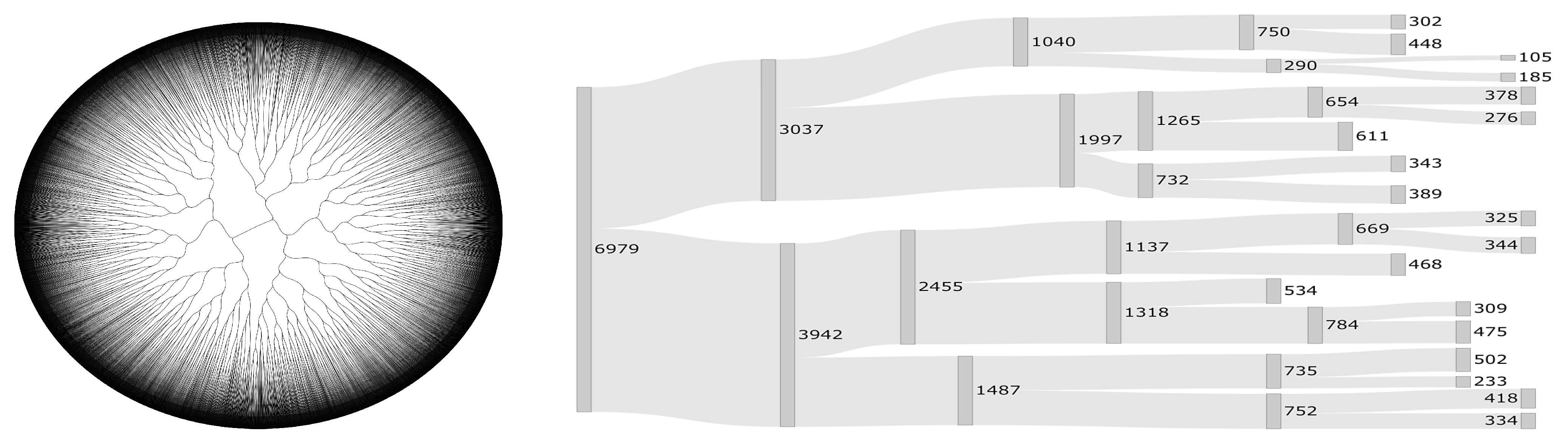 Sensors 21 05198 g002