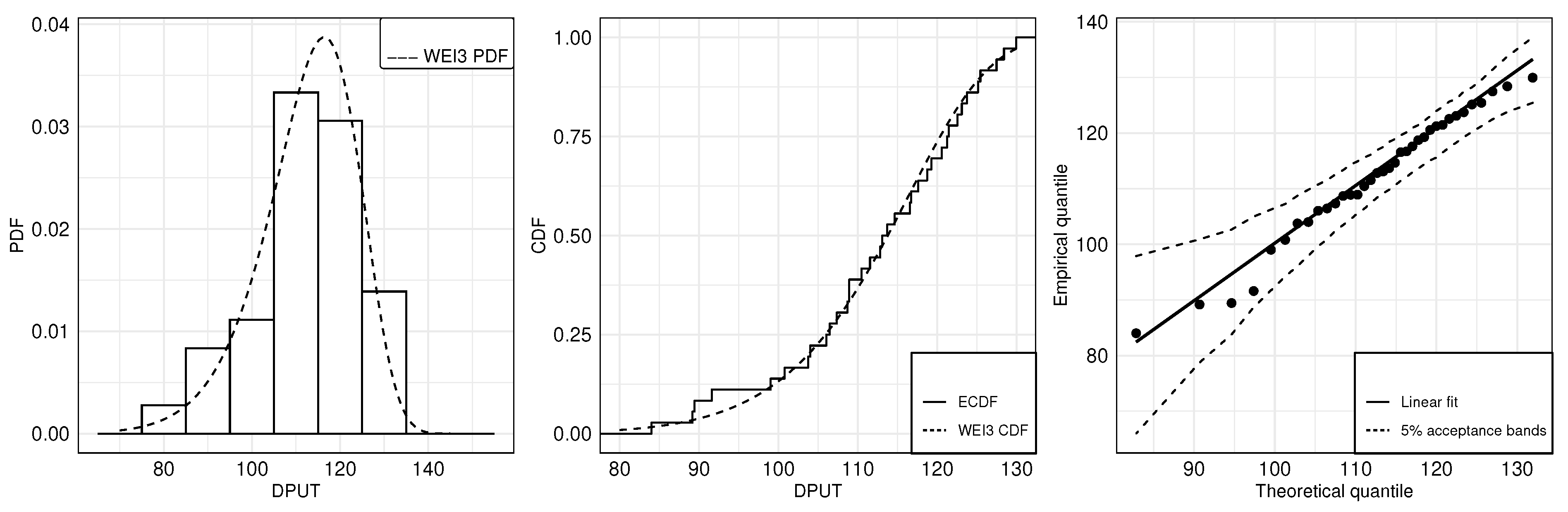 Sensors 21 05198 g003