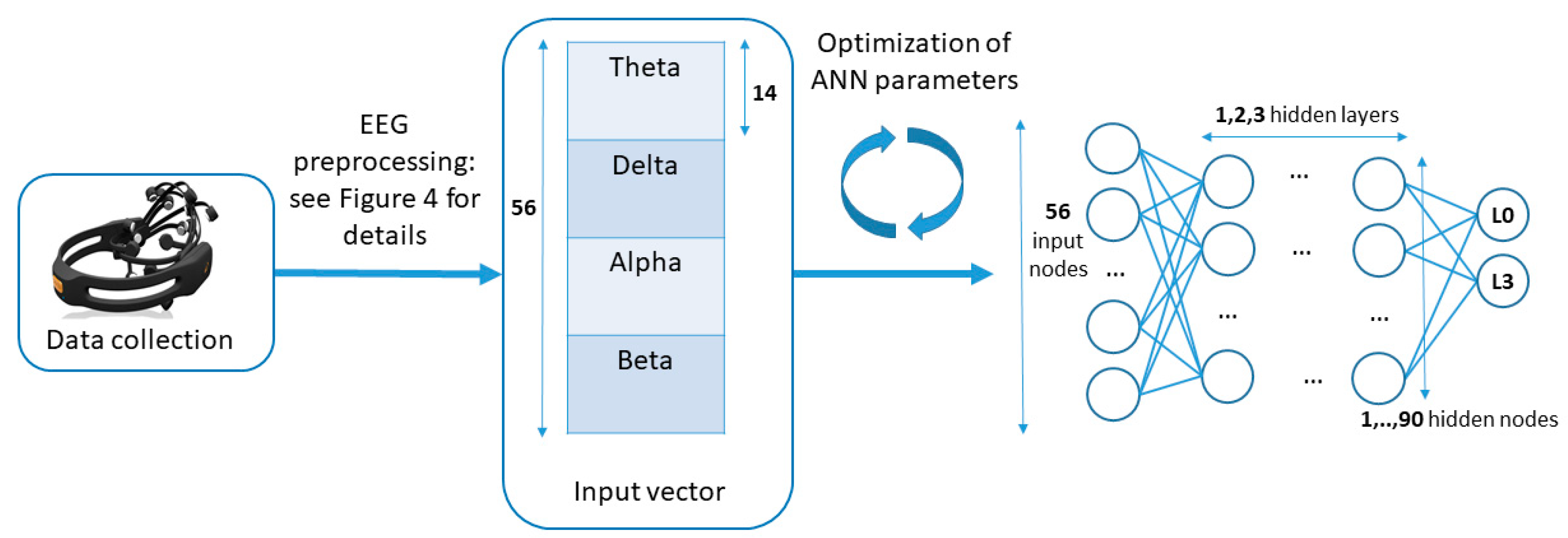 Sensors 21 05205 g005