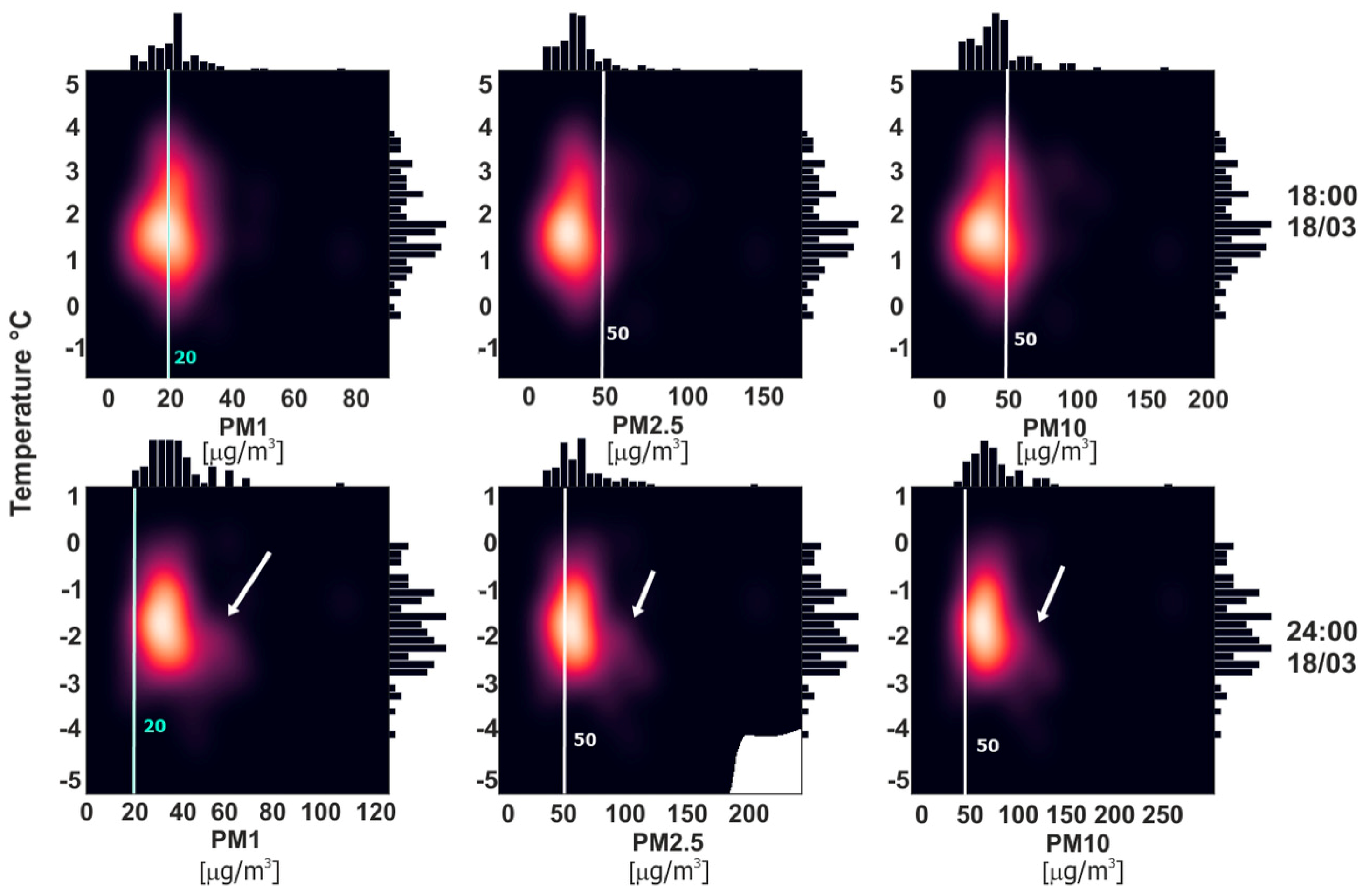 Sensors 21 05208 g005