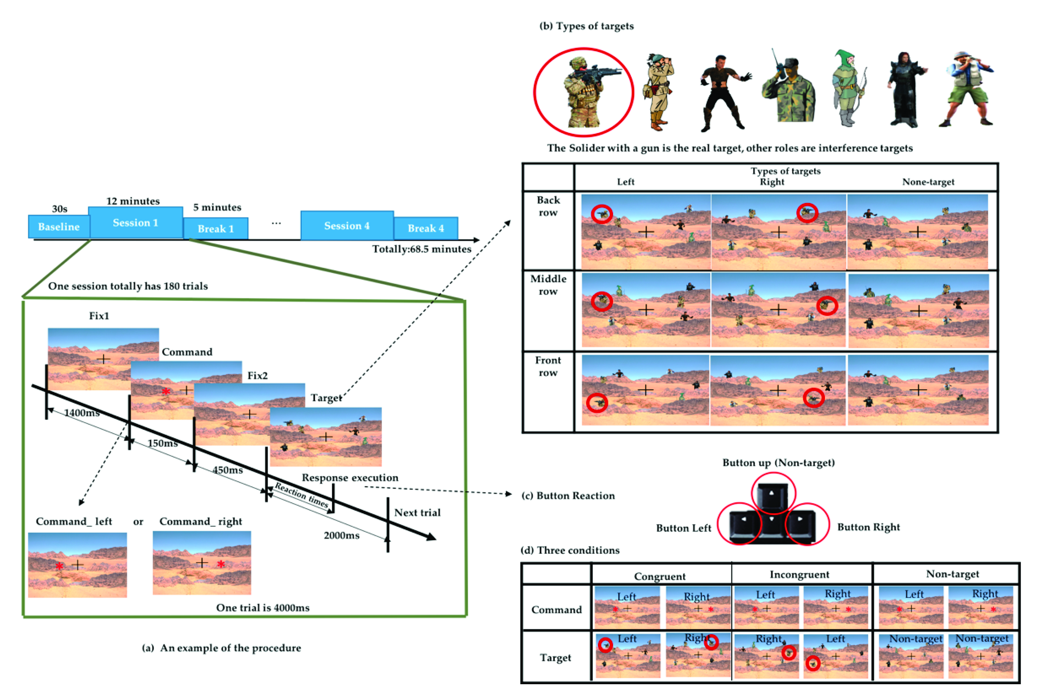 Sensors 21 05213 g001