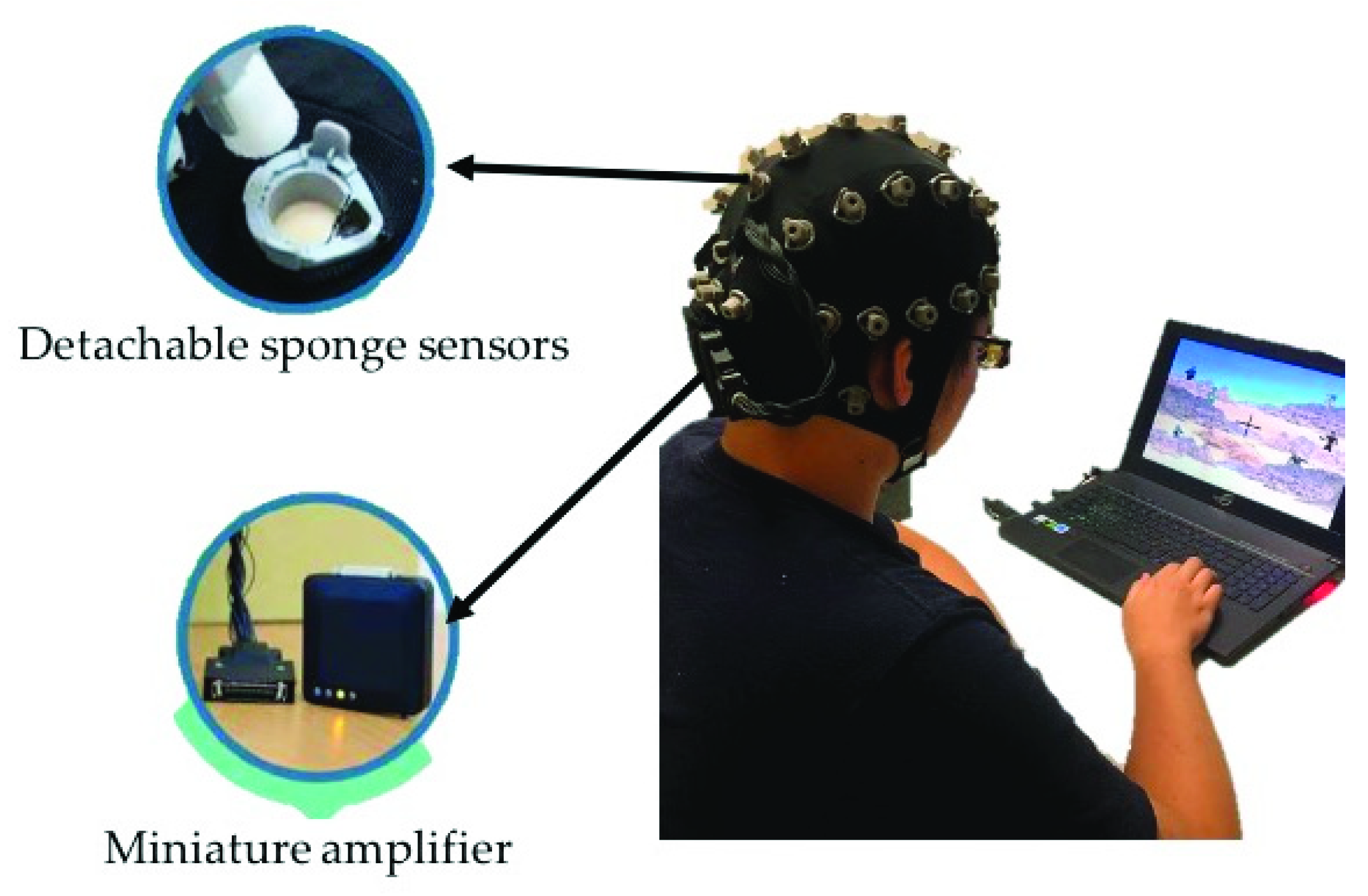 Sensors 21 05213 g002