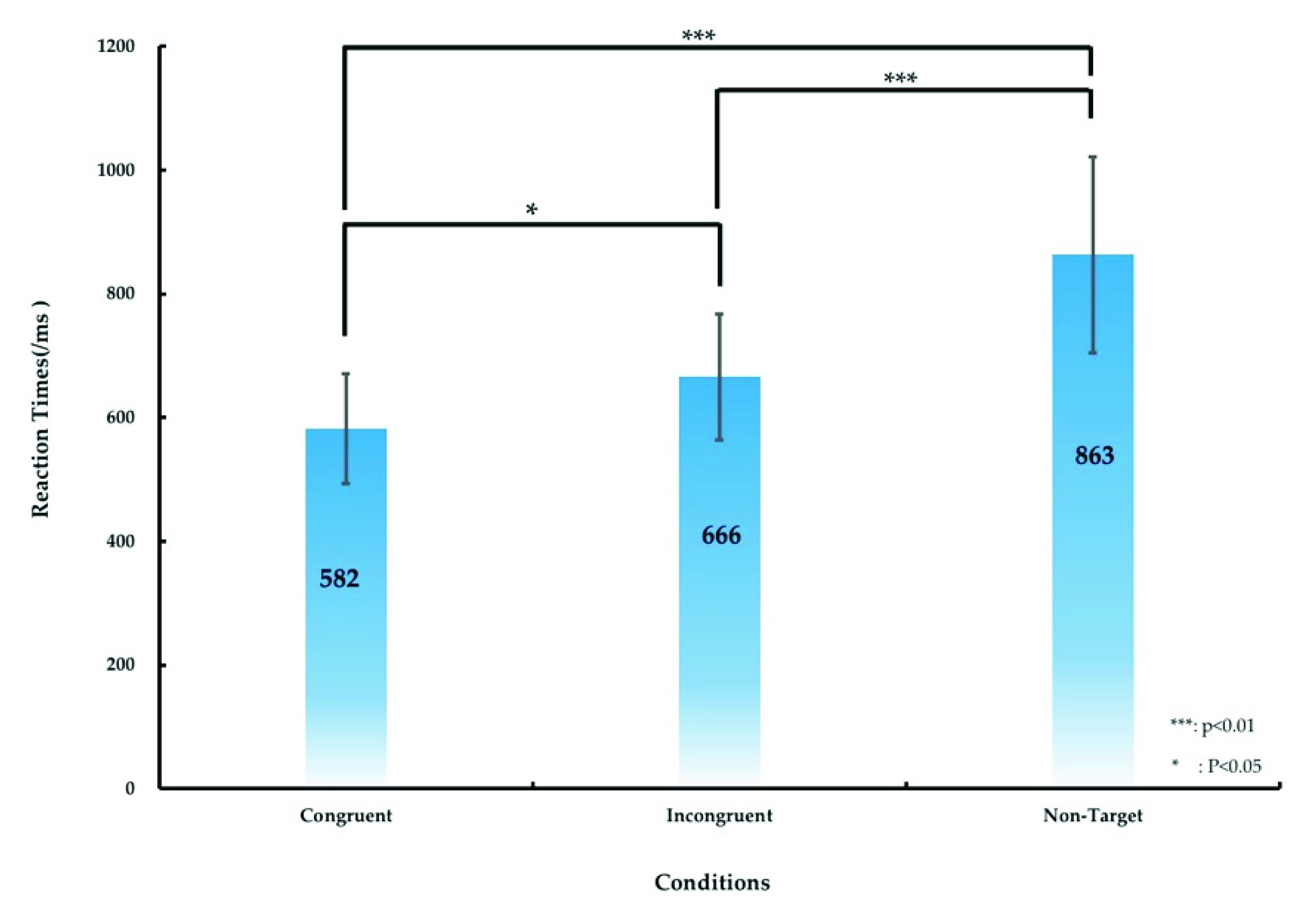 Sensors 21 05213 g004