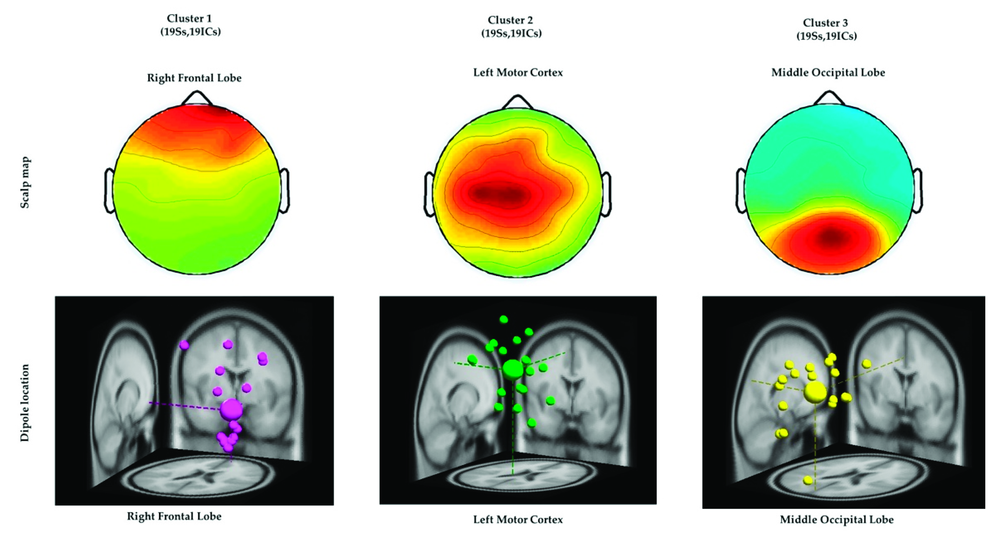 Sensors 21 05213 g005