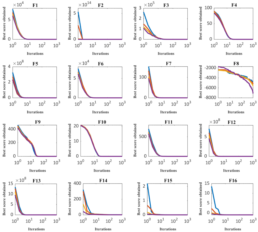 Sensors 21 05214 g003a