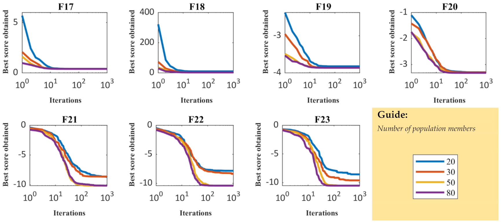 Sensors 21 05214 g003b