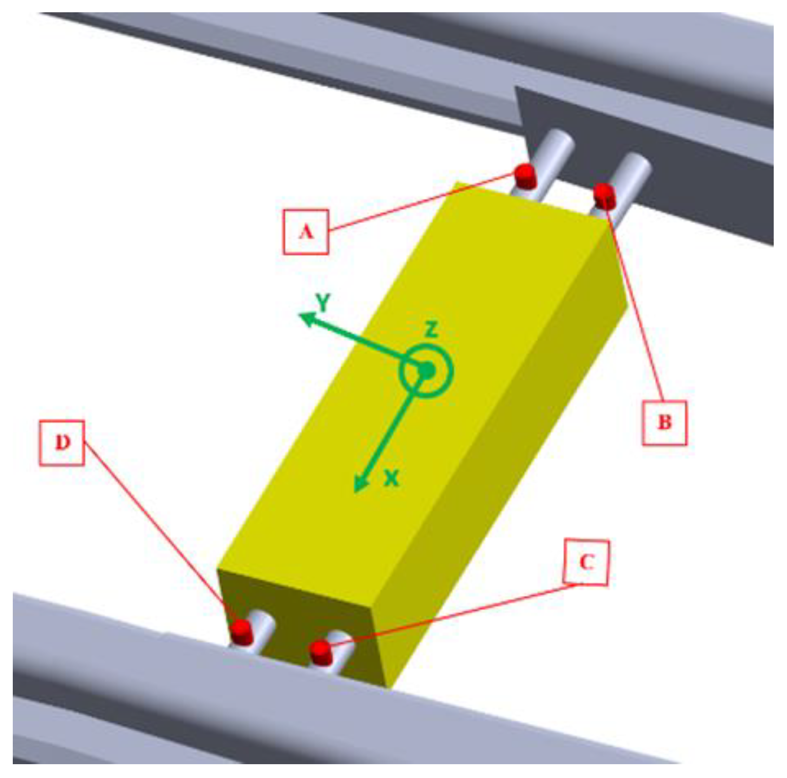 Sensors 21 05217 g006