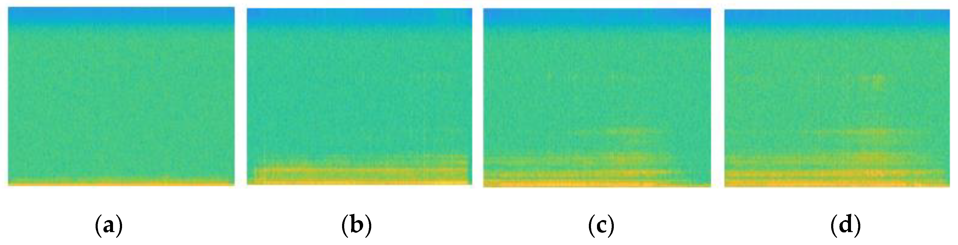 Sensors 21 05217 g013