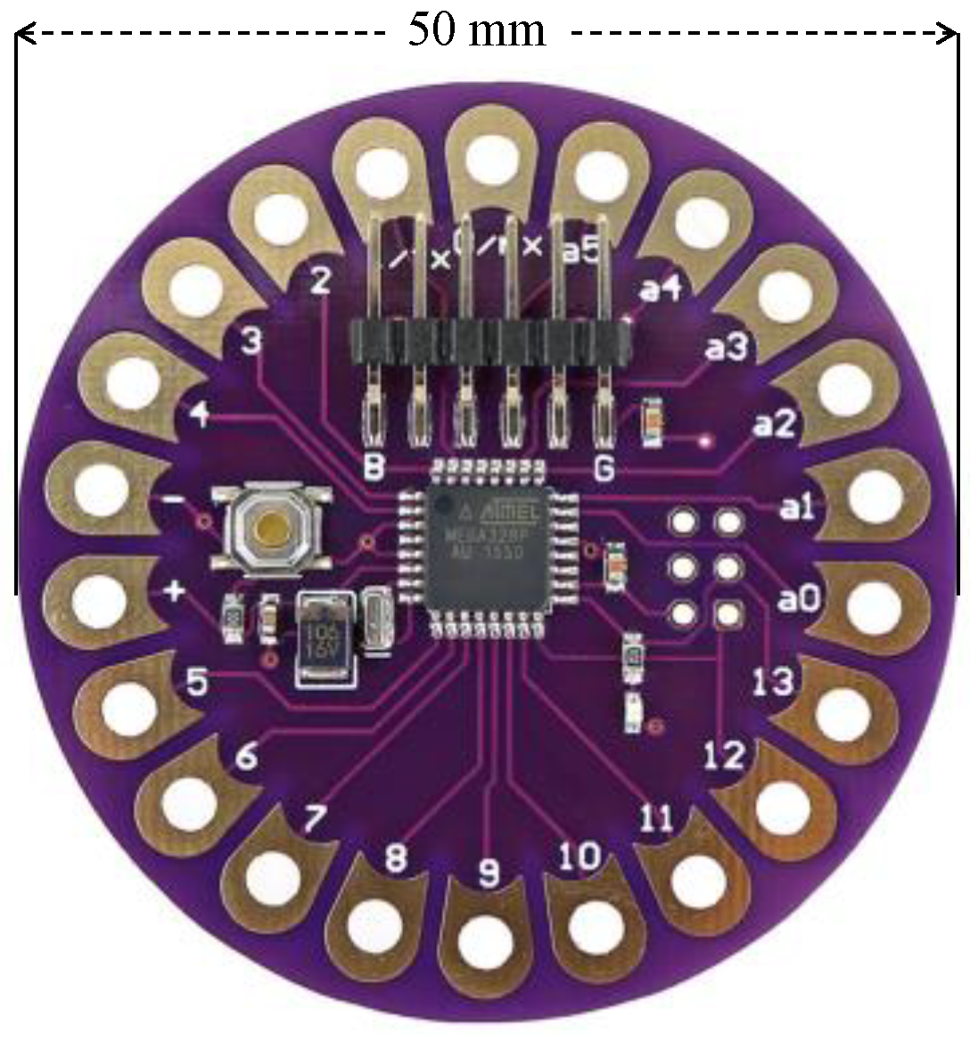 Sensors 21 05218 g004