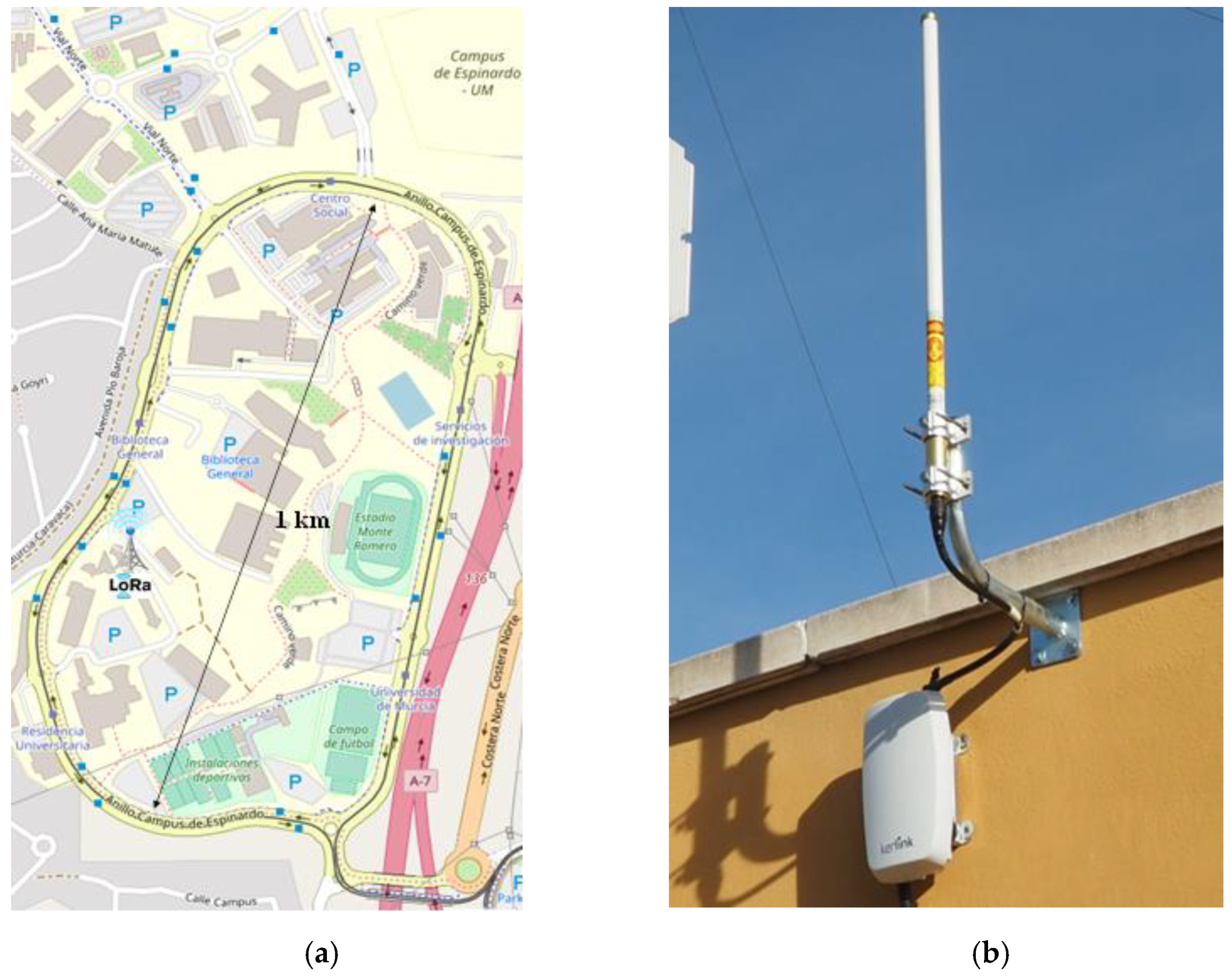 Sensors 21 05218 g005