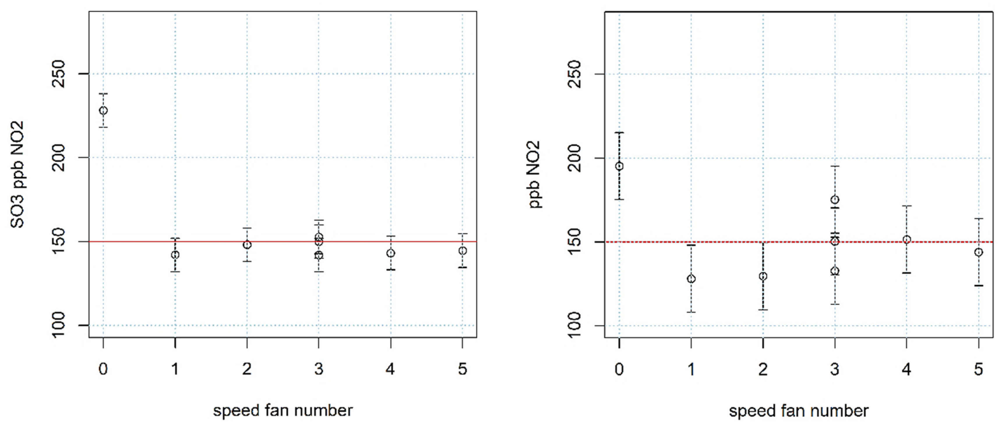 Sensors 21 05219 g002