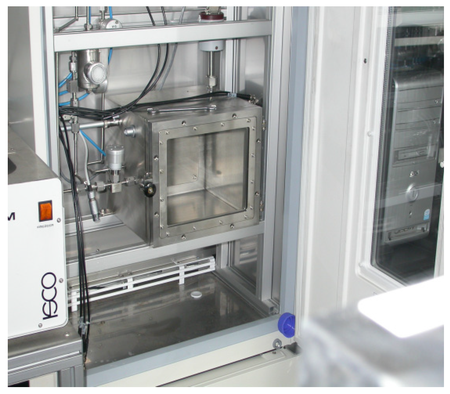 Sensors 21 05219 g003