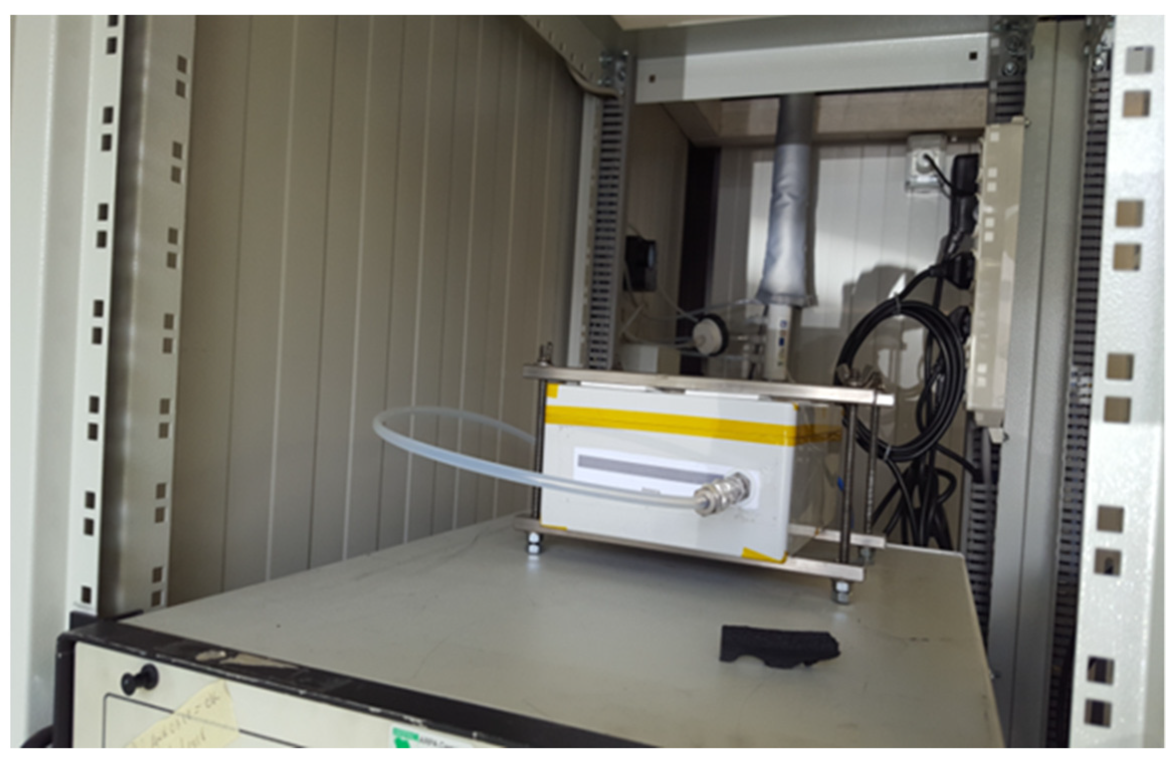 Sensors 21 05219 g004