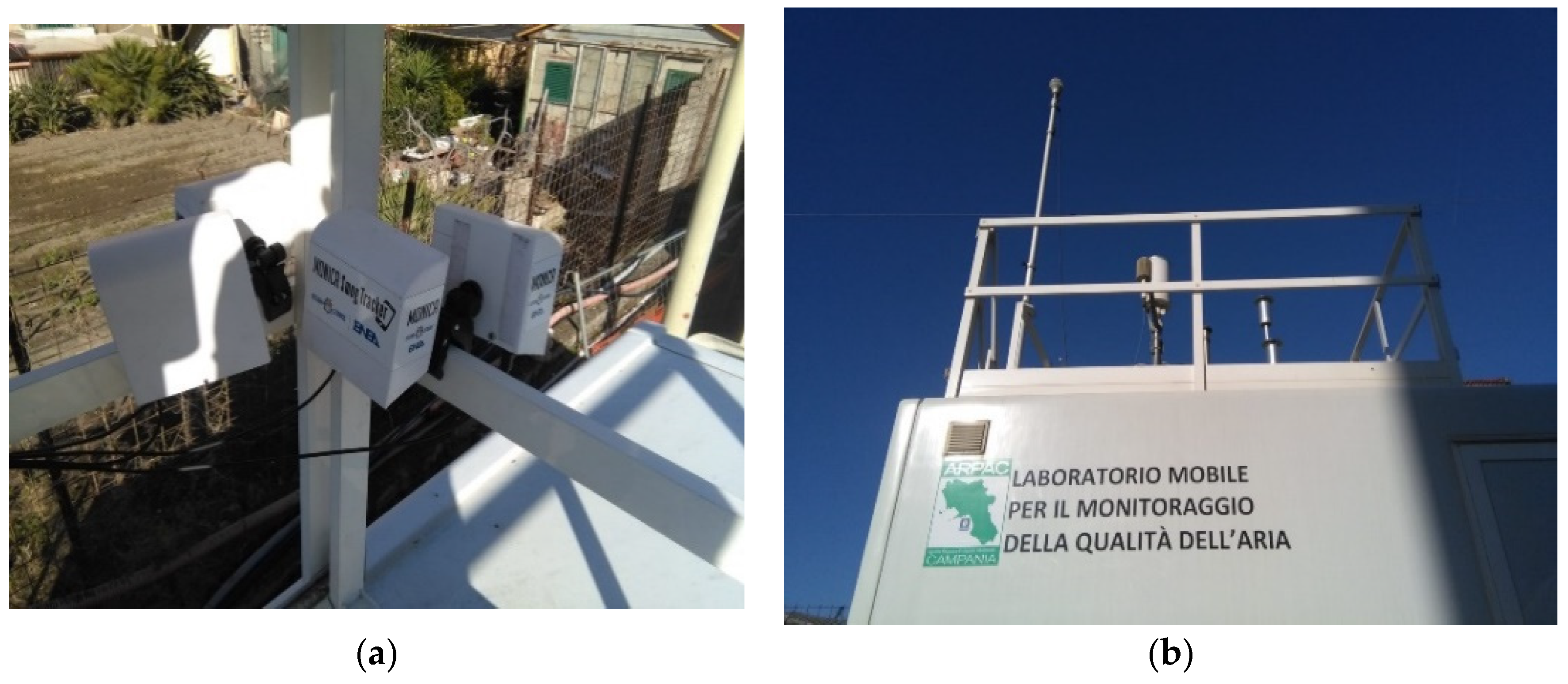 Sensors 21 05219 g008