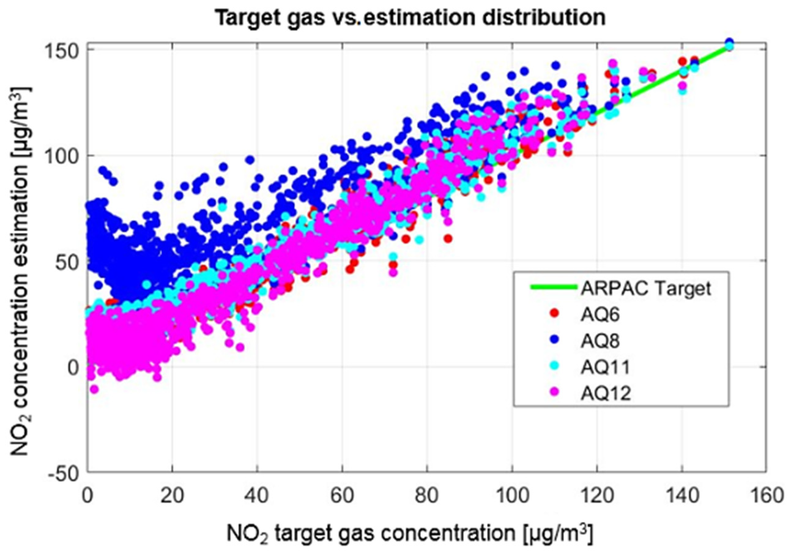 Sensors 21 05219 g010