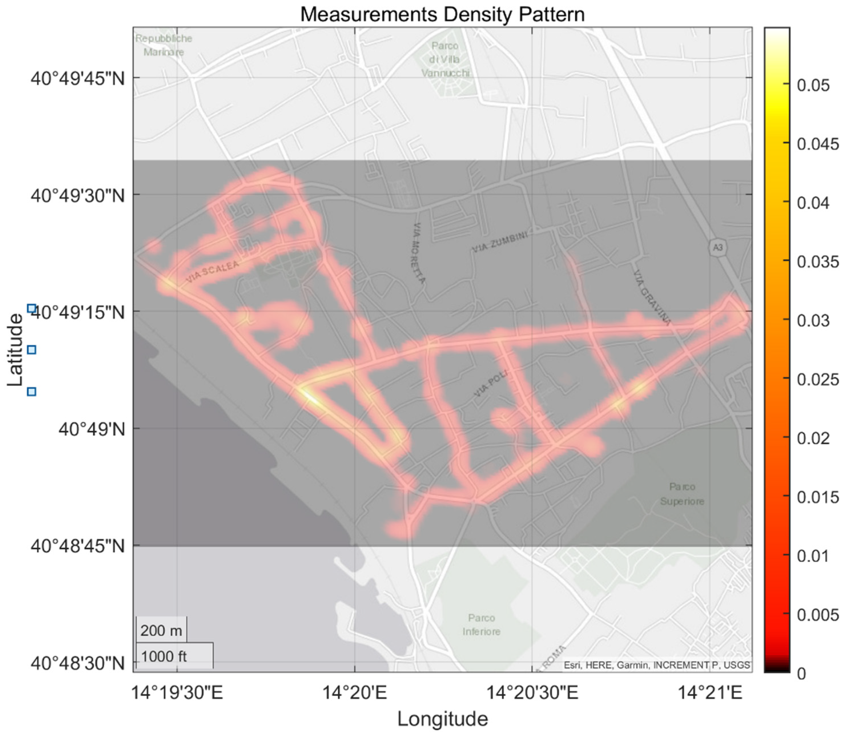 Sensors 21 05219 g020
