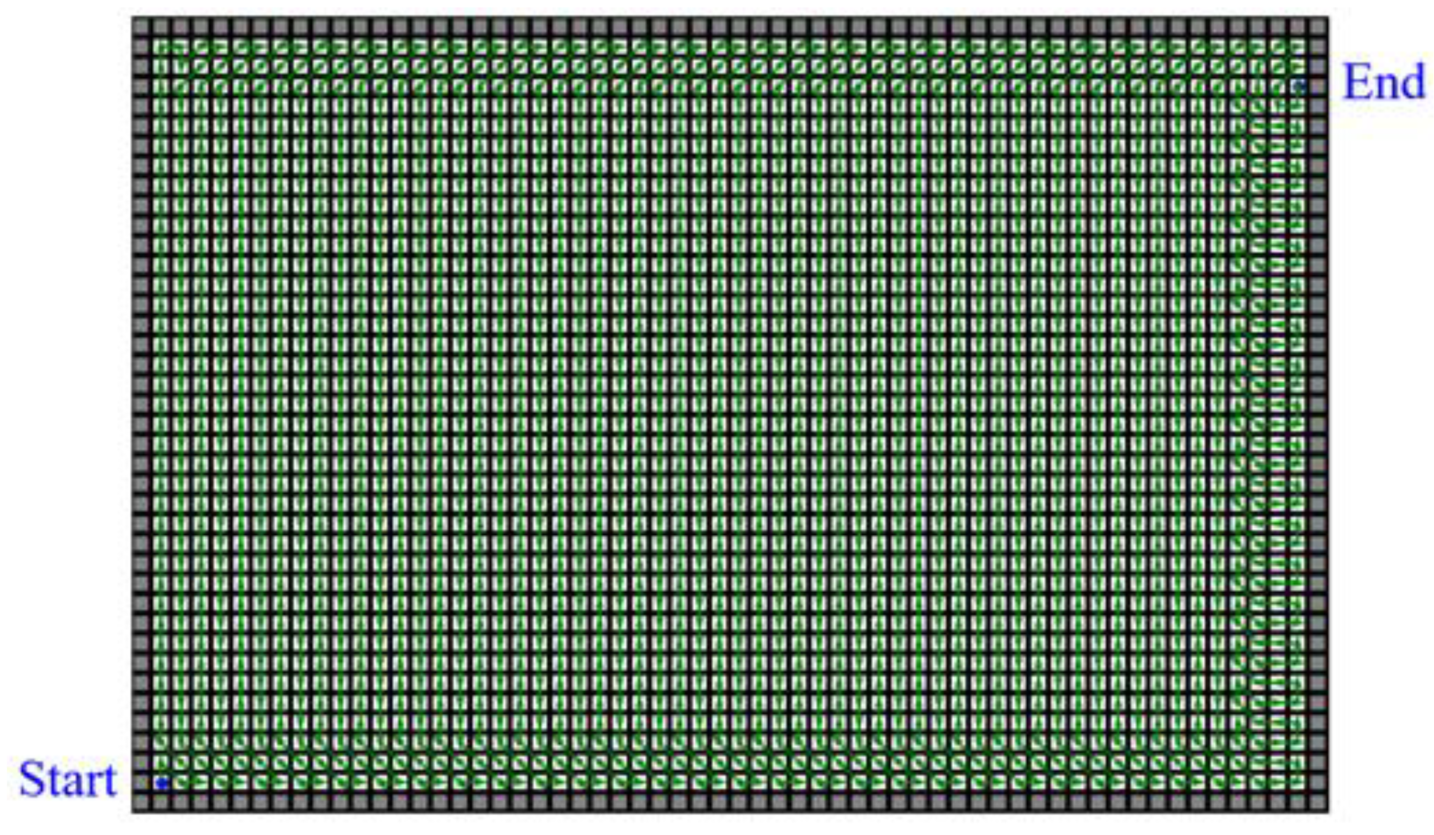 Sensors 21 05223 g006