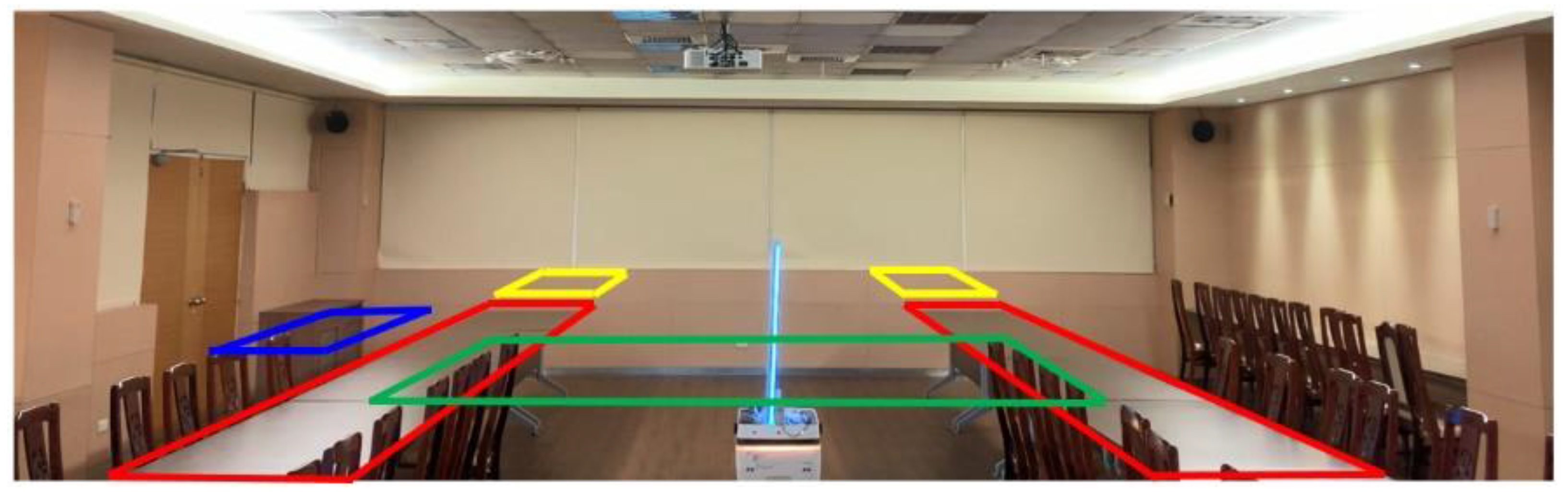 Sensors 21 05223 g009