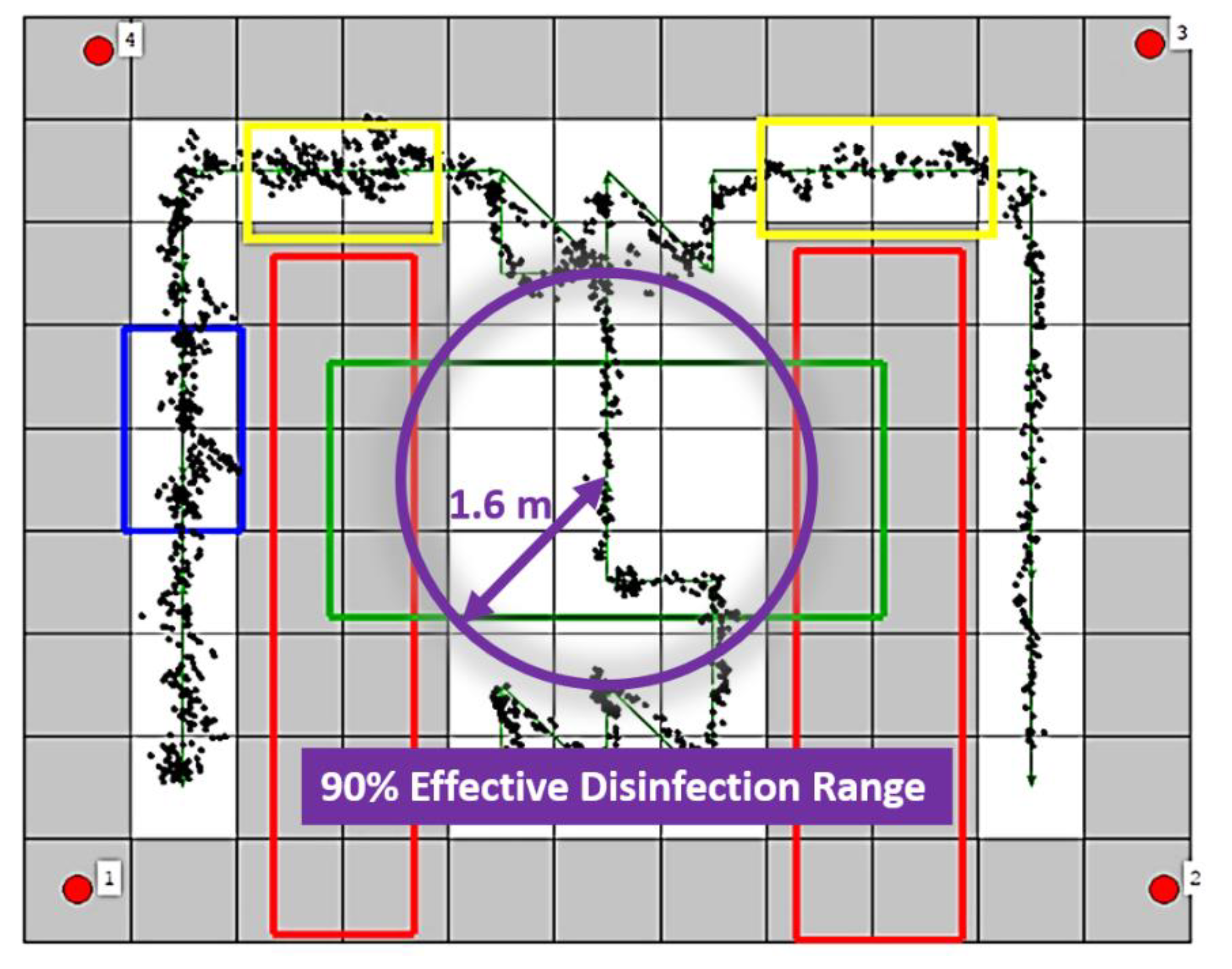 Sensors 21 05223 g014