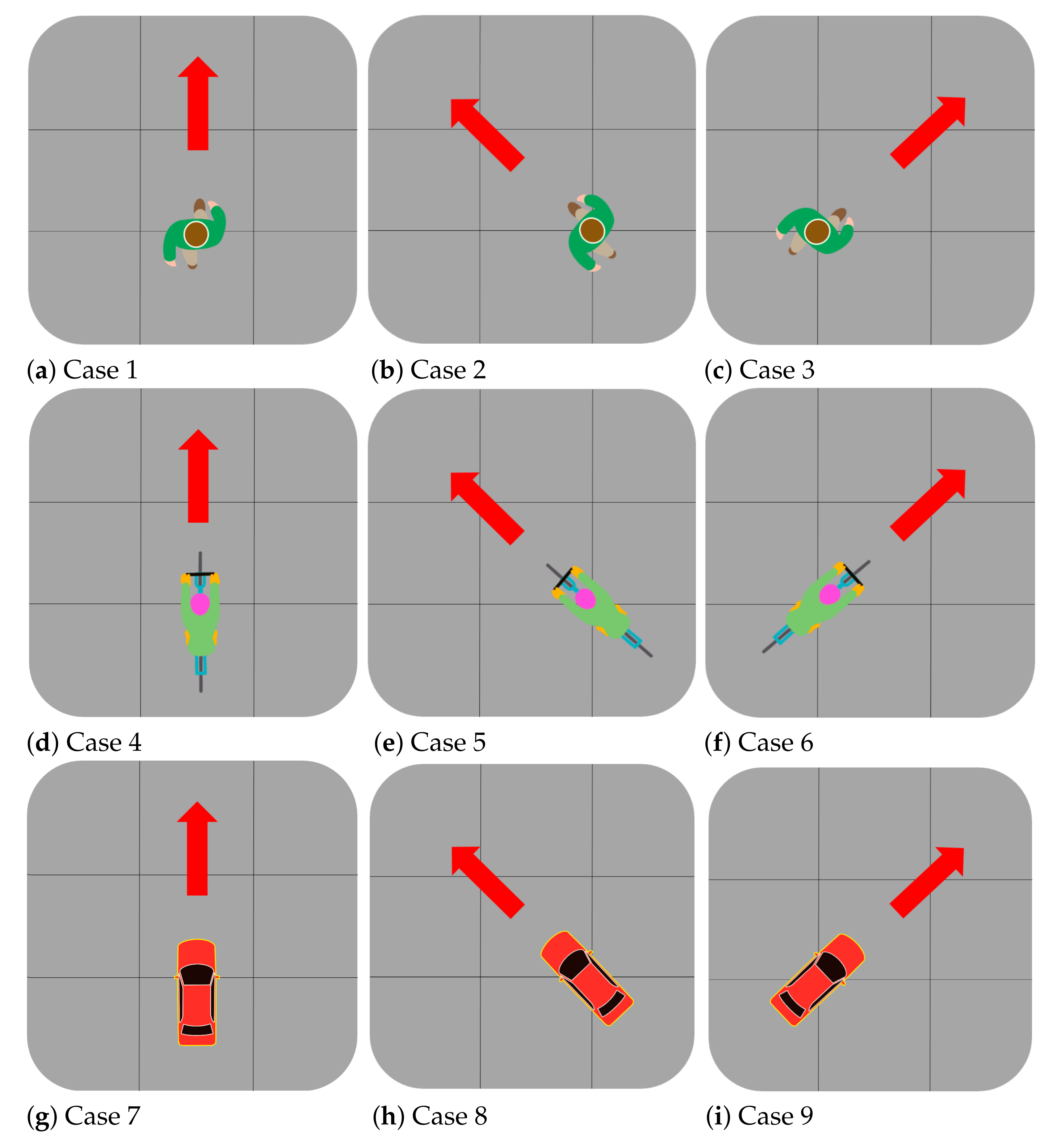 Sensors 21 05228 g003
