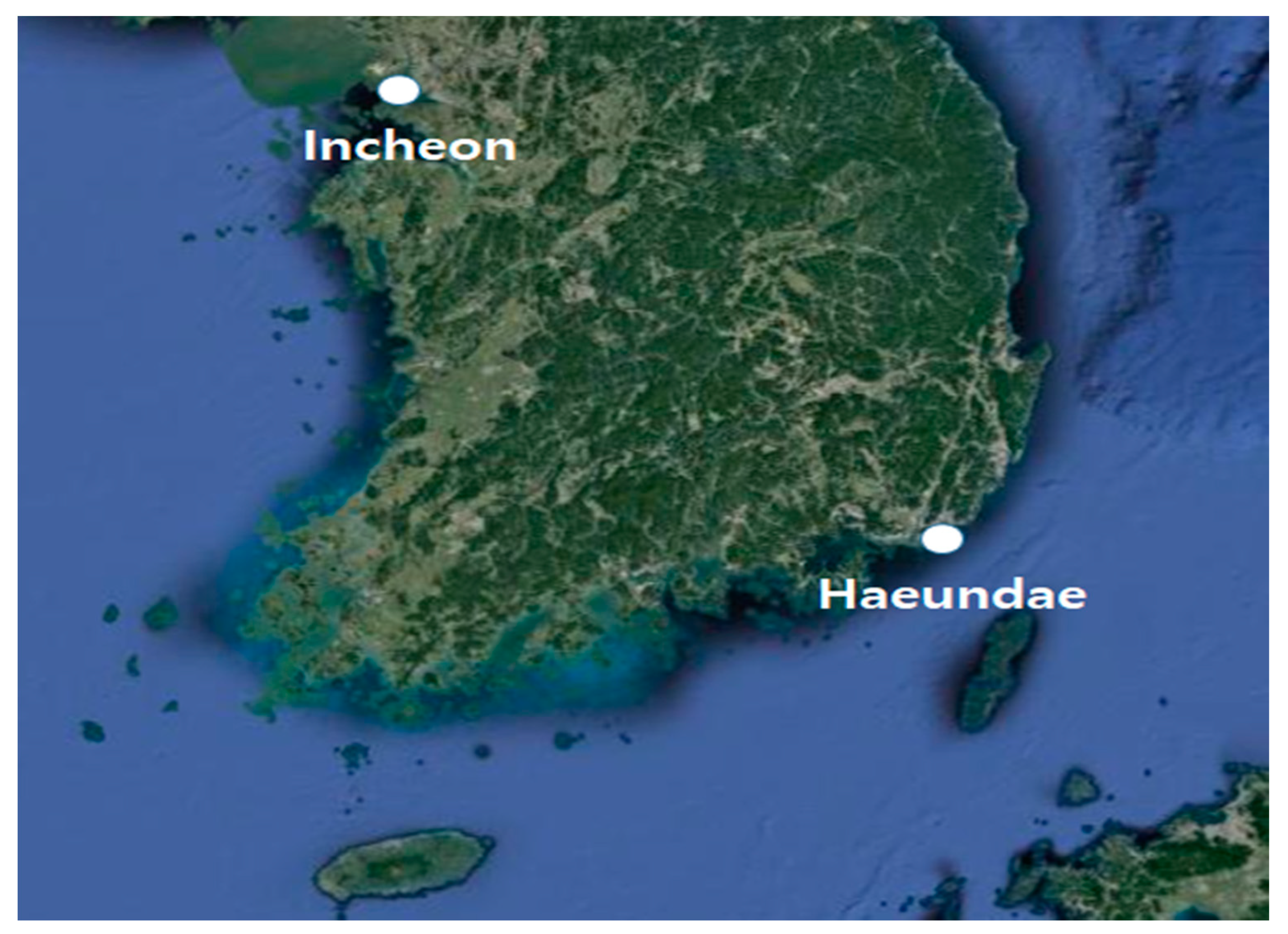 Sensors 21 05232 g001