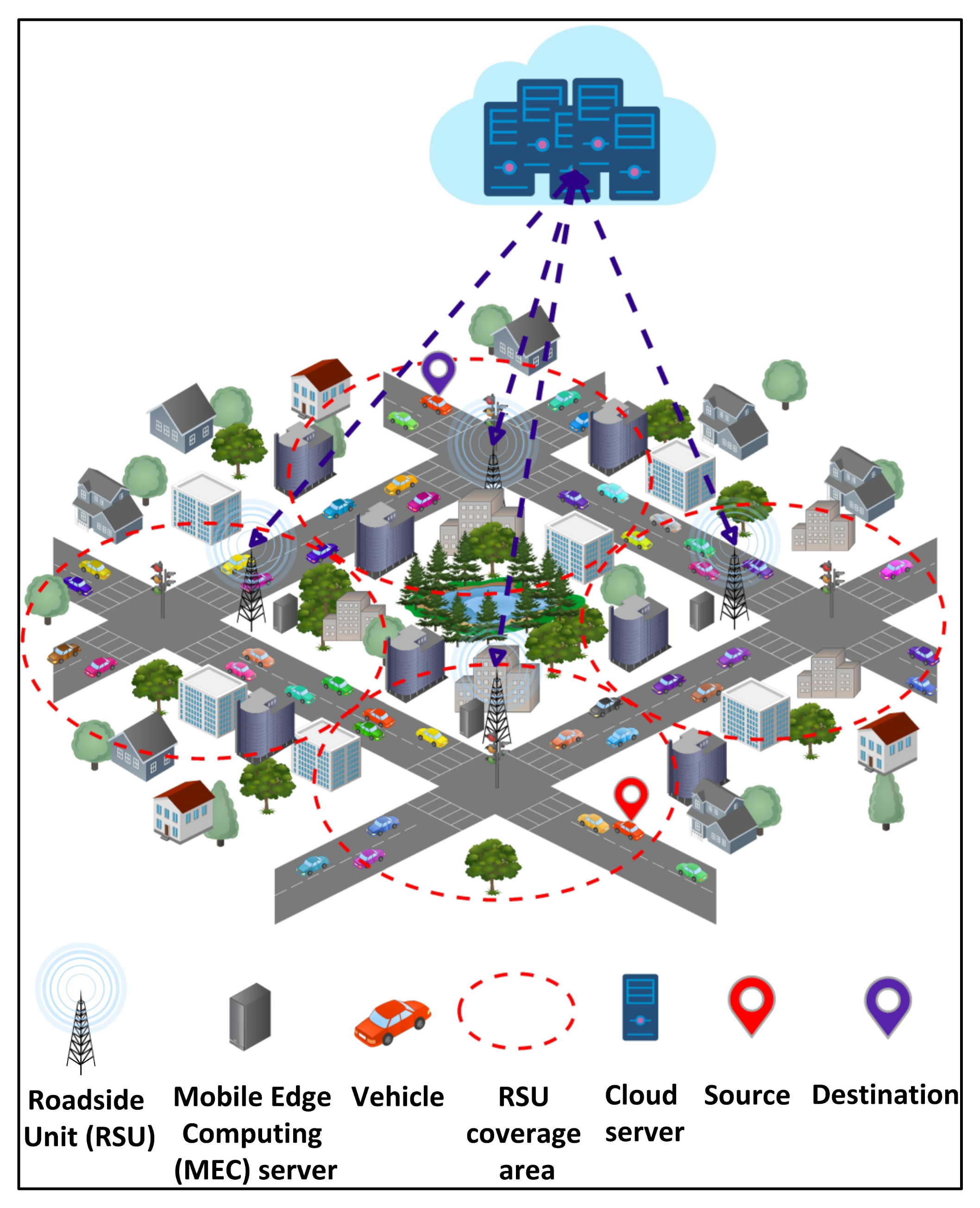 Sensors 21 05233 g001