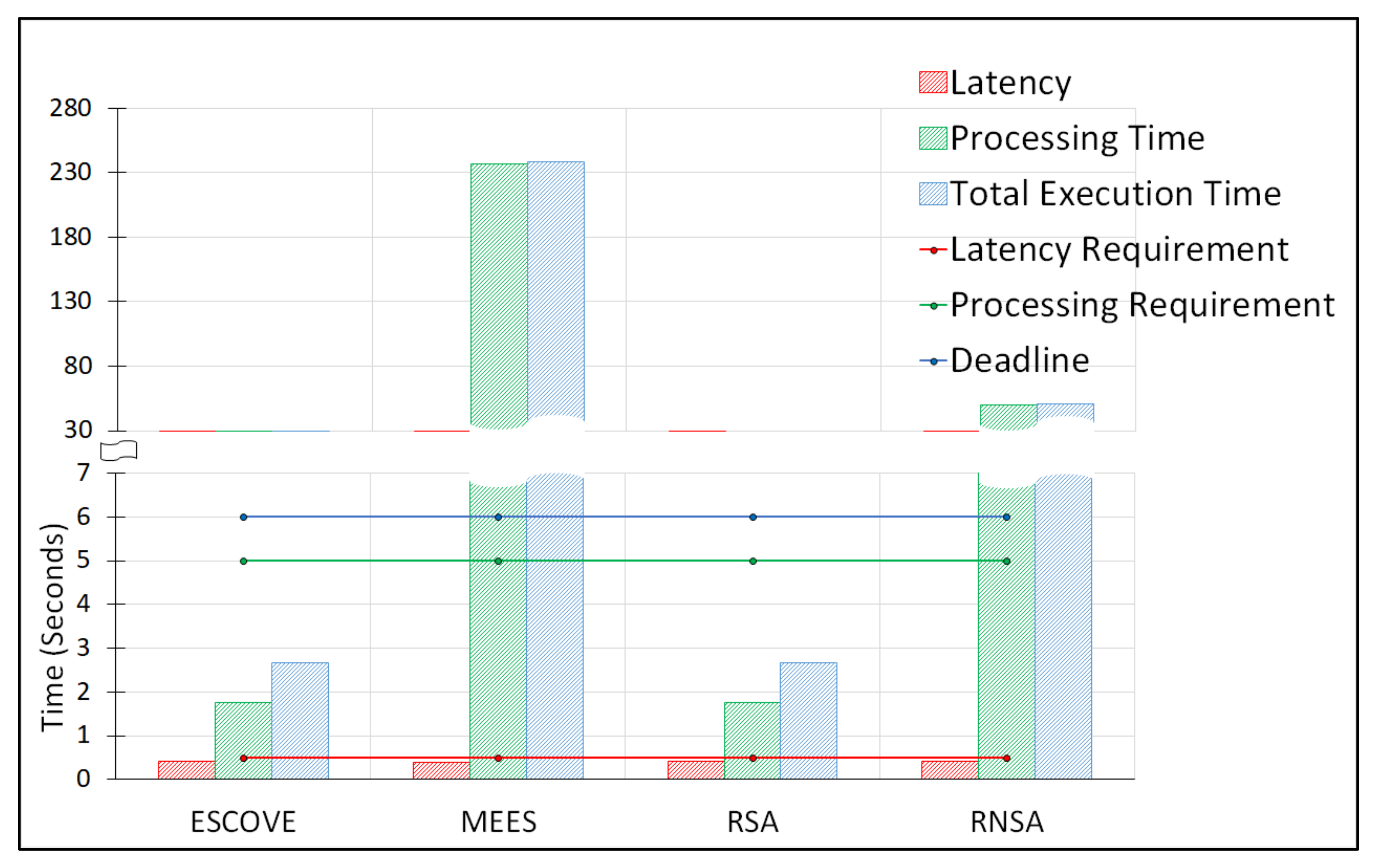 Sensors 21 05233 g013