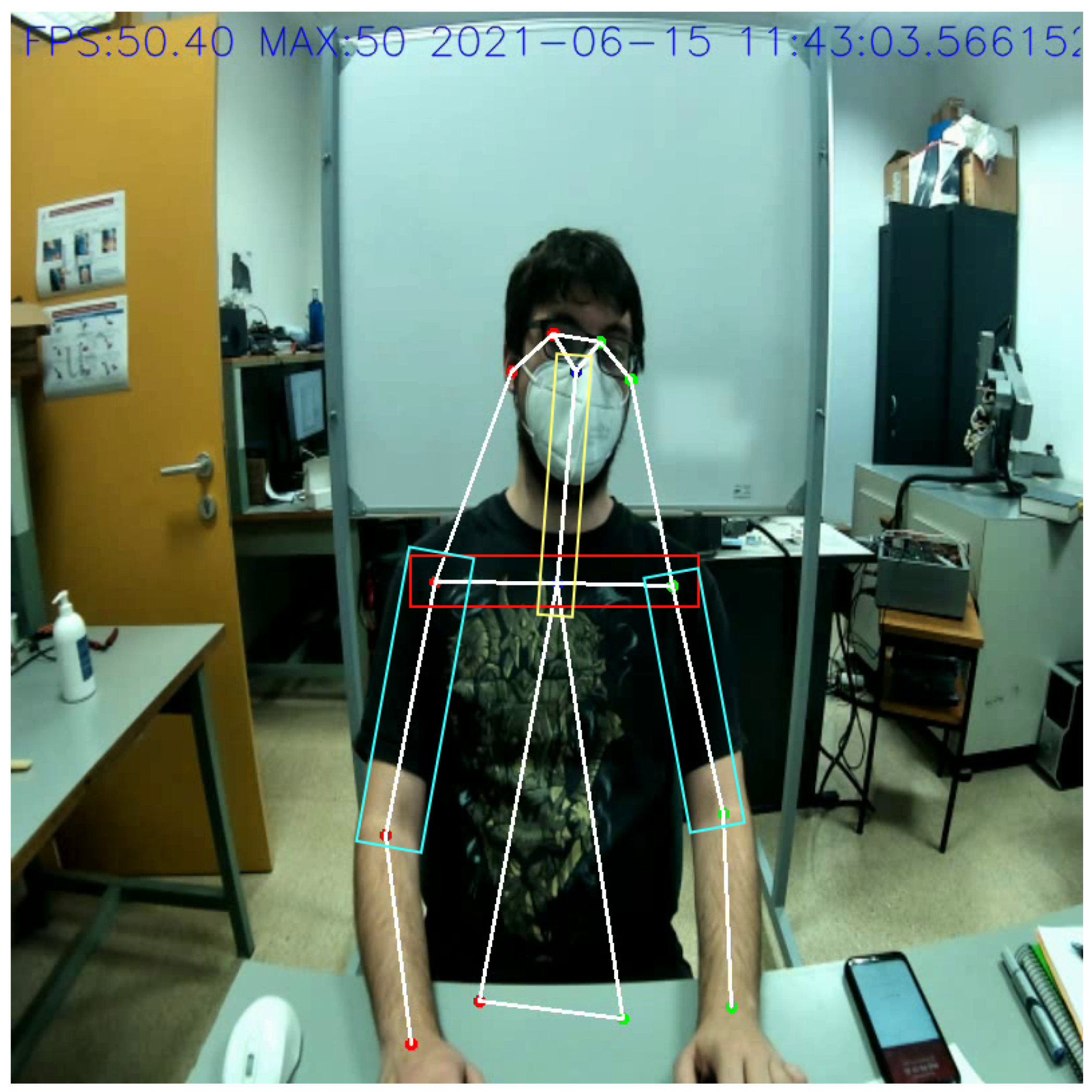 Sensors 21 05236 g004