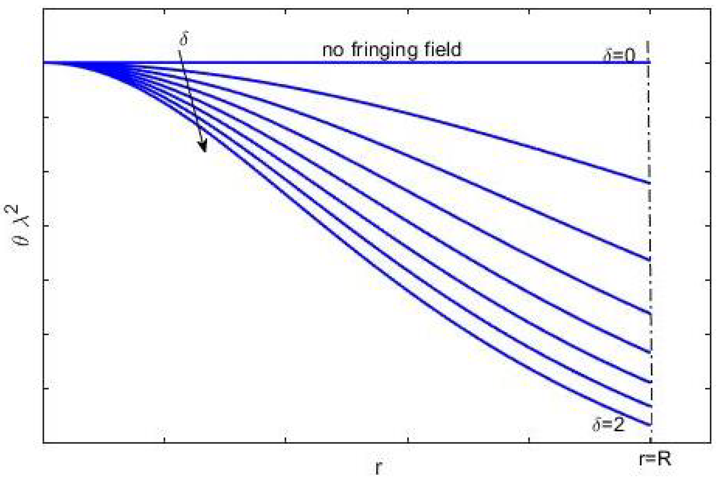 Sensors 21 05237 g002