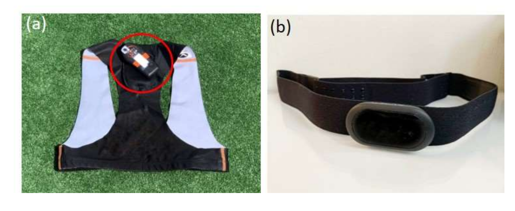 Sensors 21 05242 g001