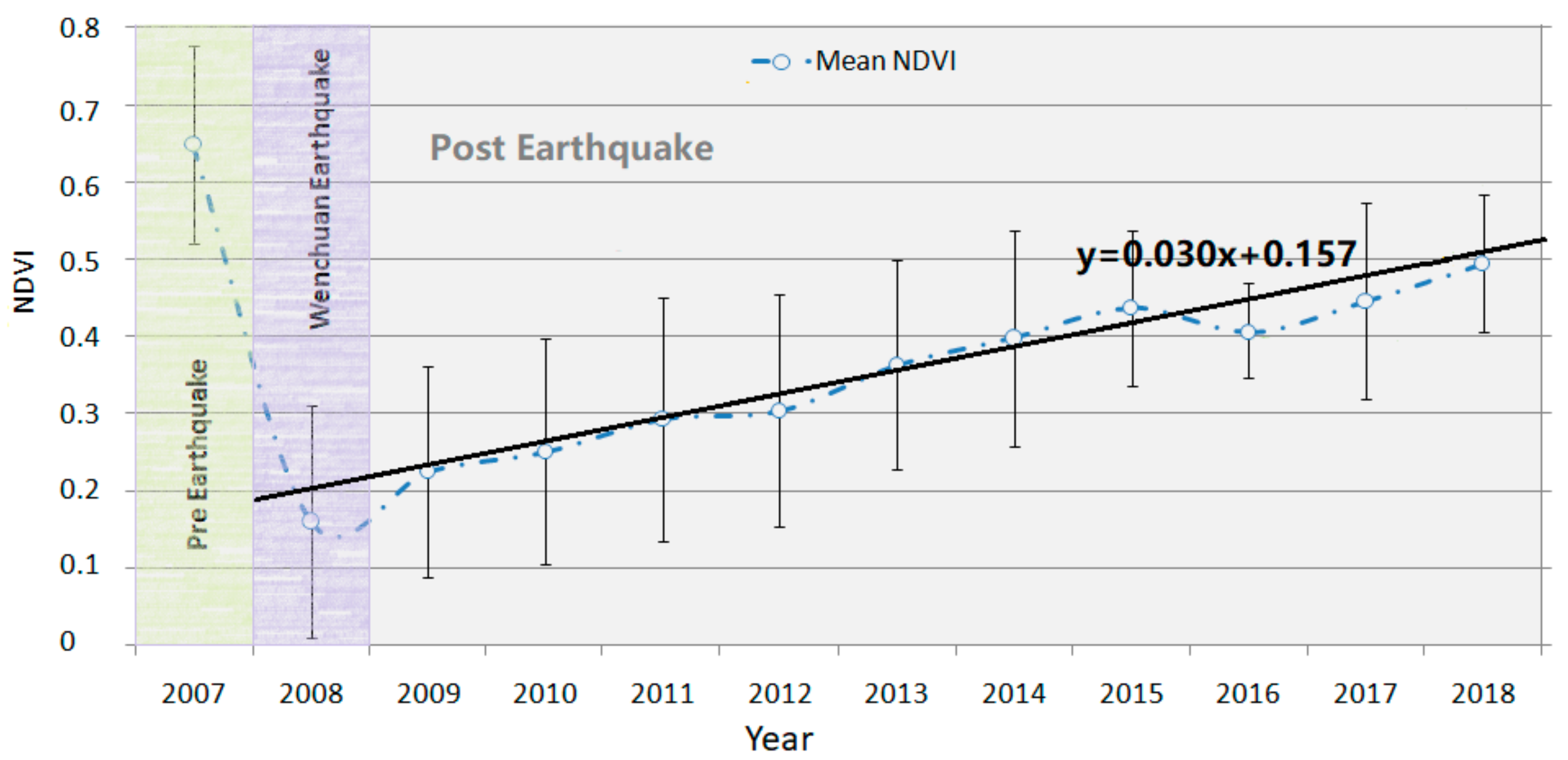 Sensors 21 05243 g004