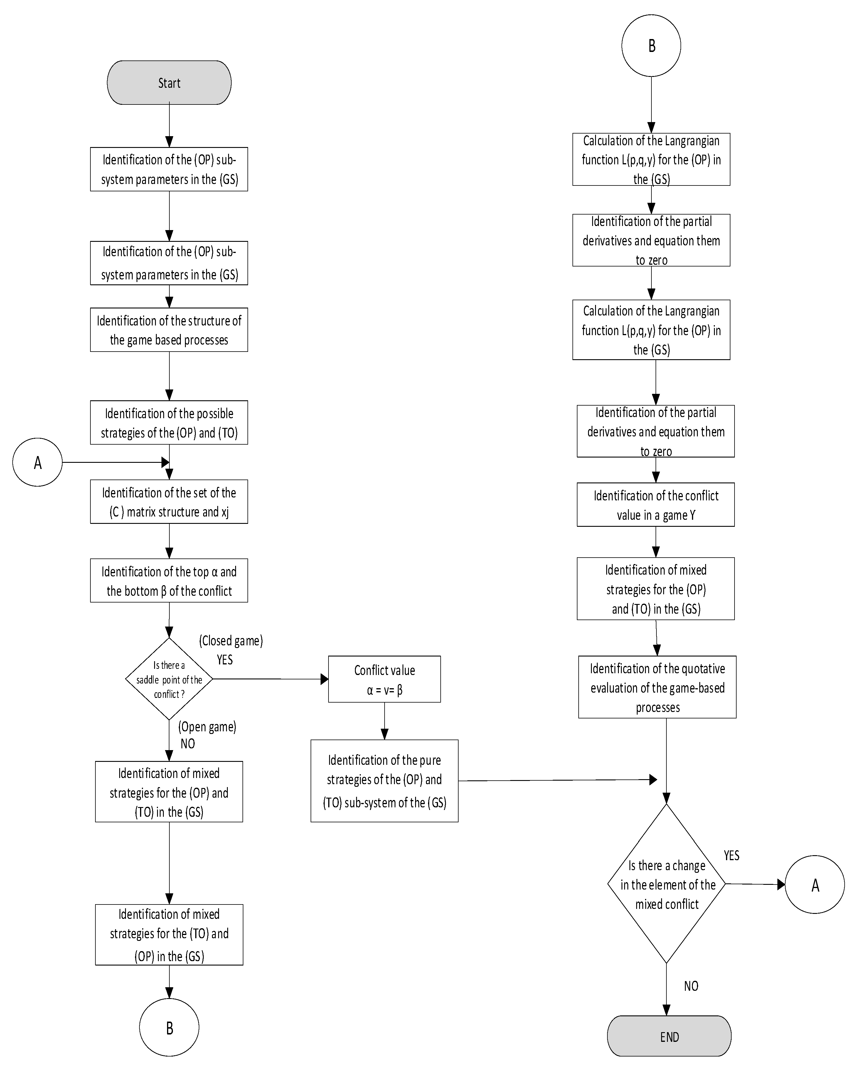 Sensors 21 05244 g005