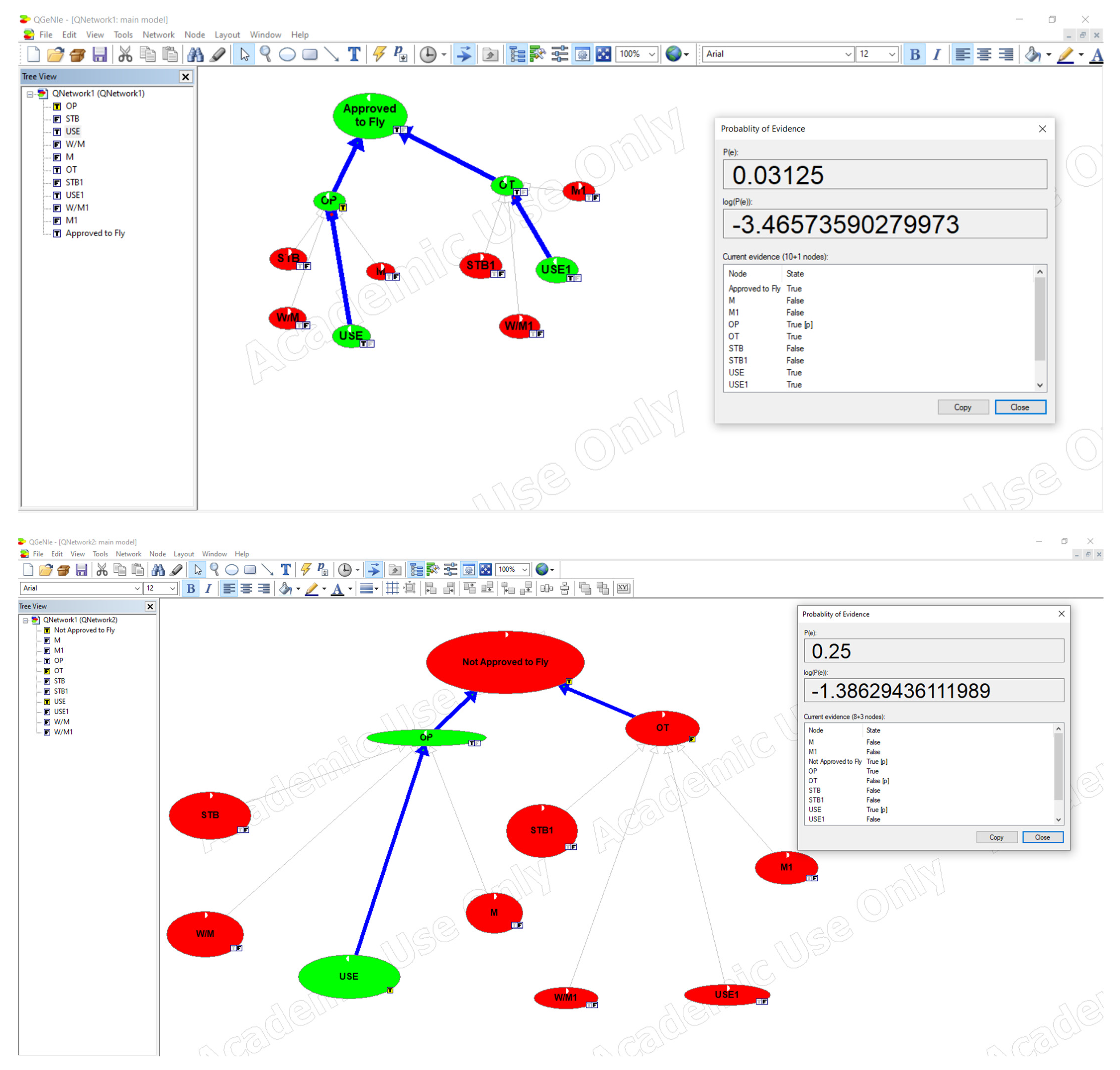 Sensors 21 05244 g006