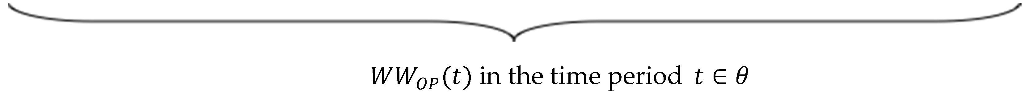 Sensors 21 05244 i002