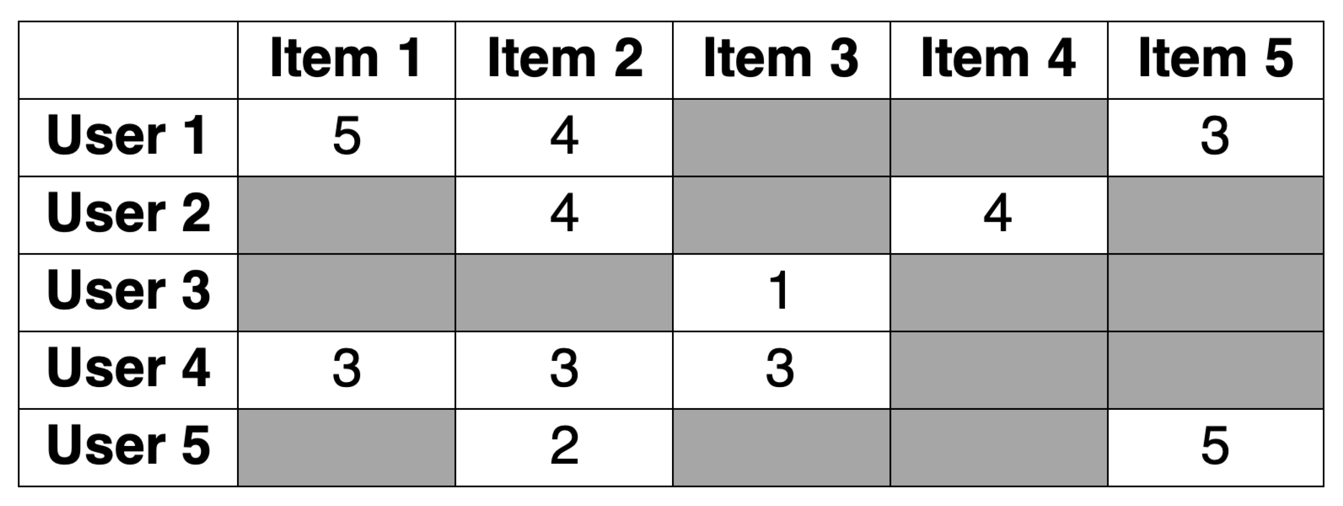 Sensors 21 05248 g005