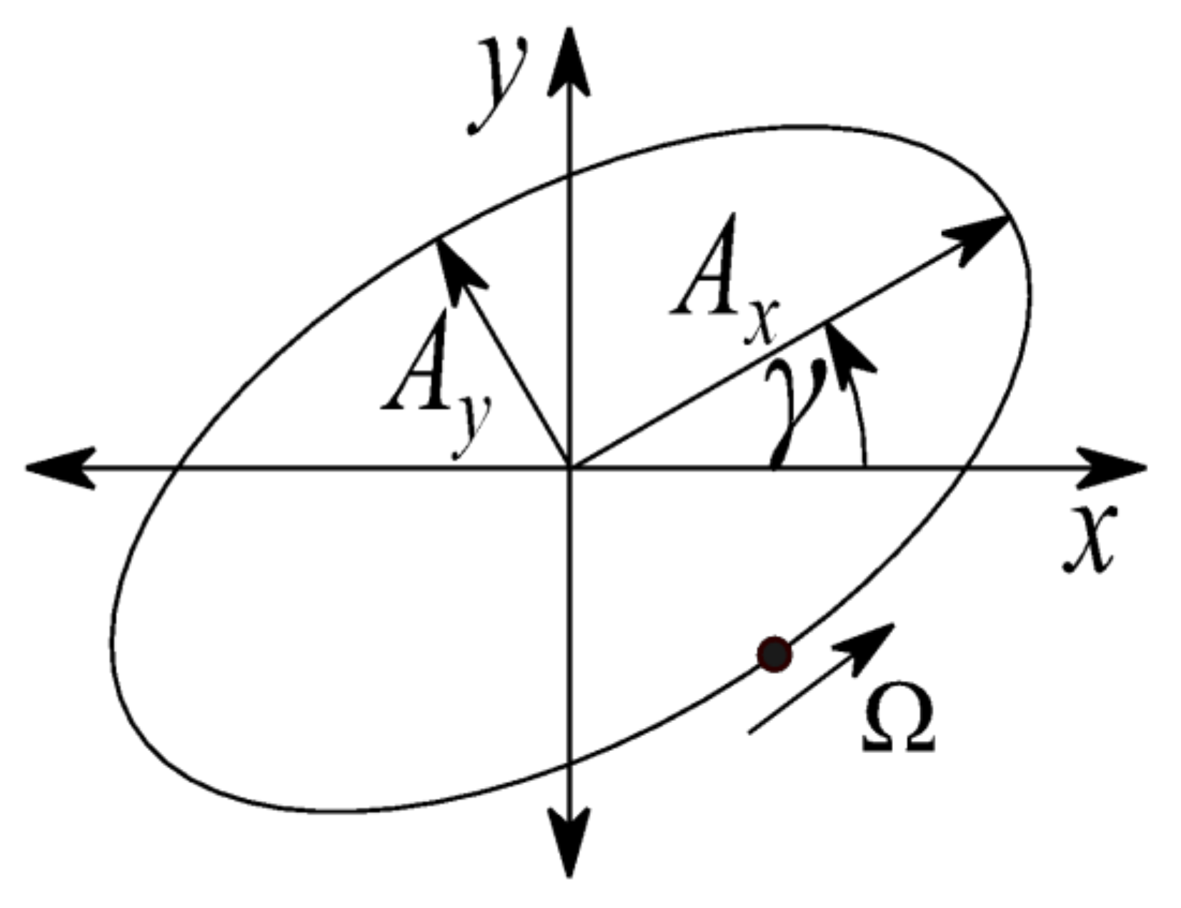 Sensors 21 05249 g006